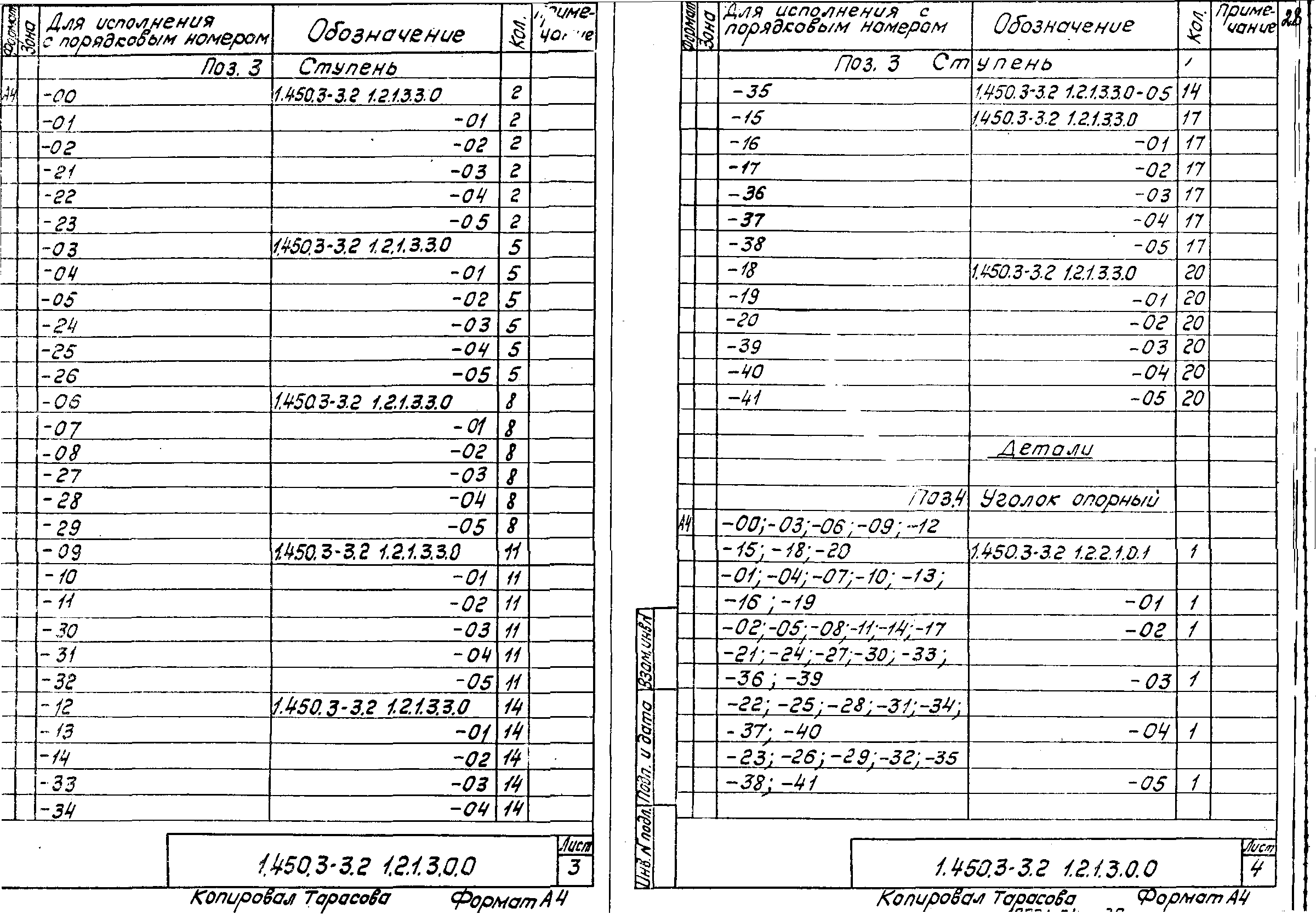 Серия 1.450.3-3