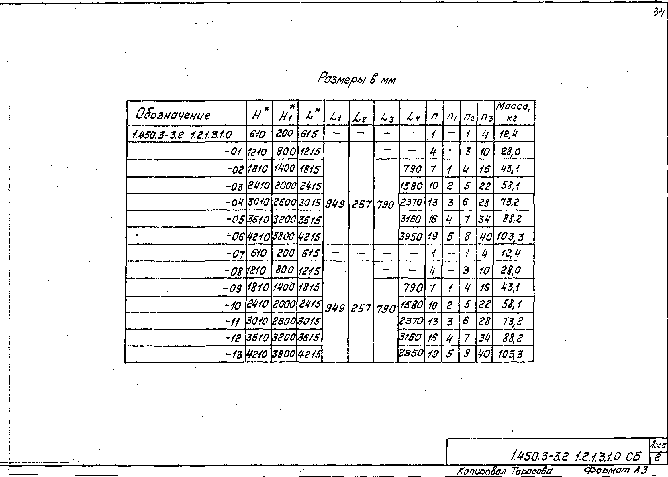 Серия 1.450.3-3