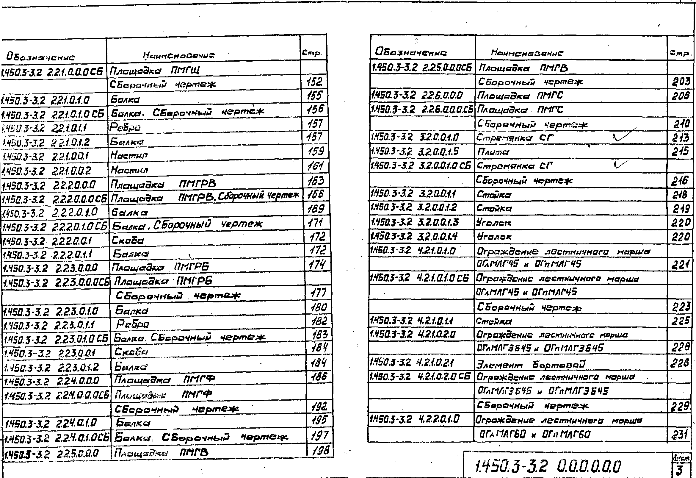 Серия 1.450.3-3