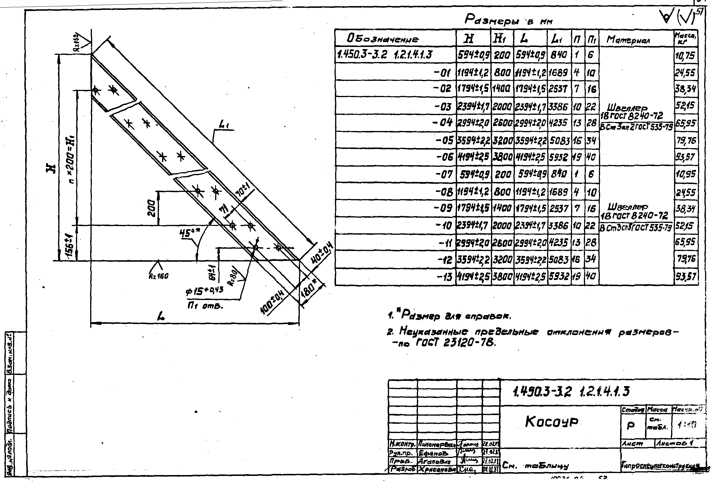 Серия 1.450.3-3