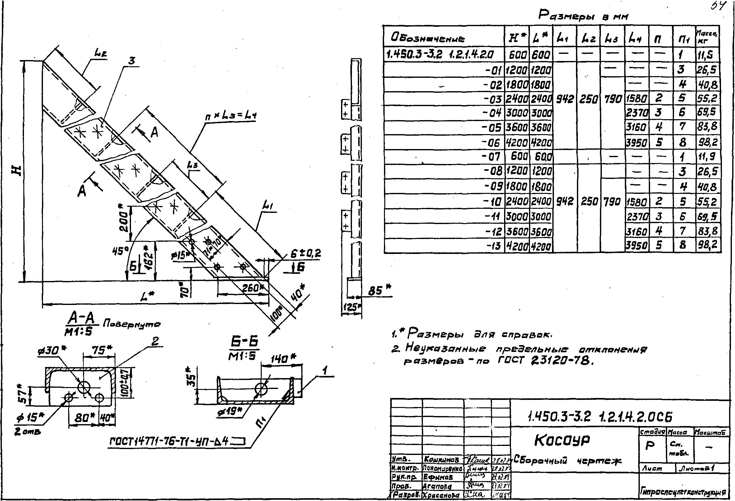 Серия 1.450.3-3