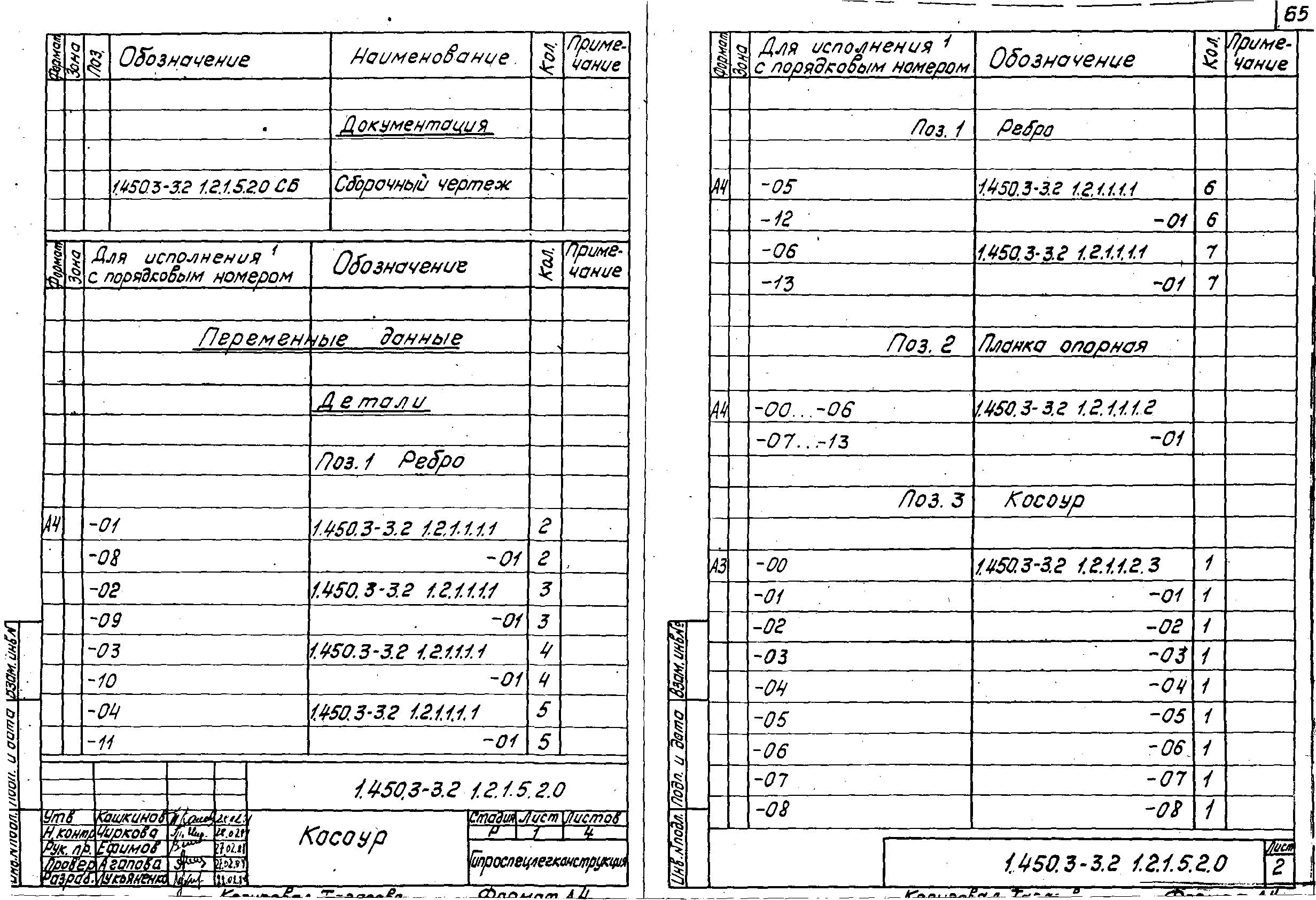 Серия 1.450.3-3