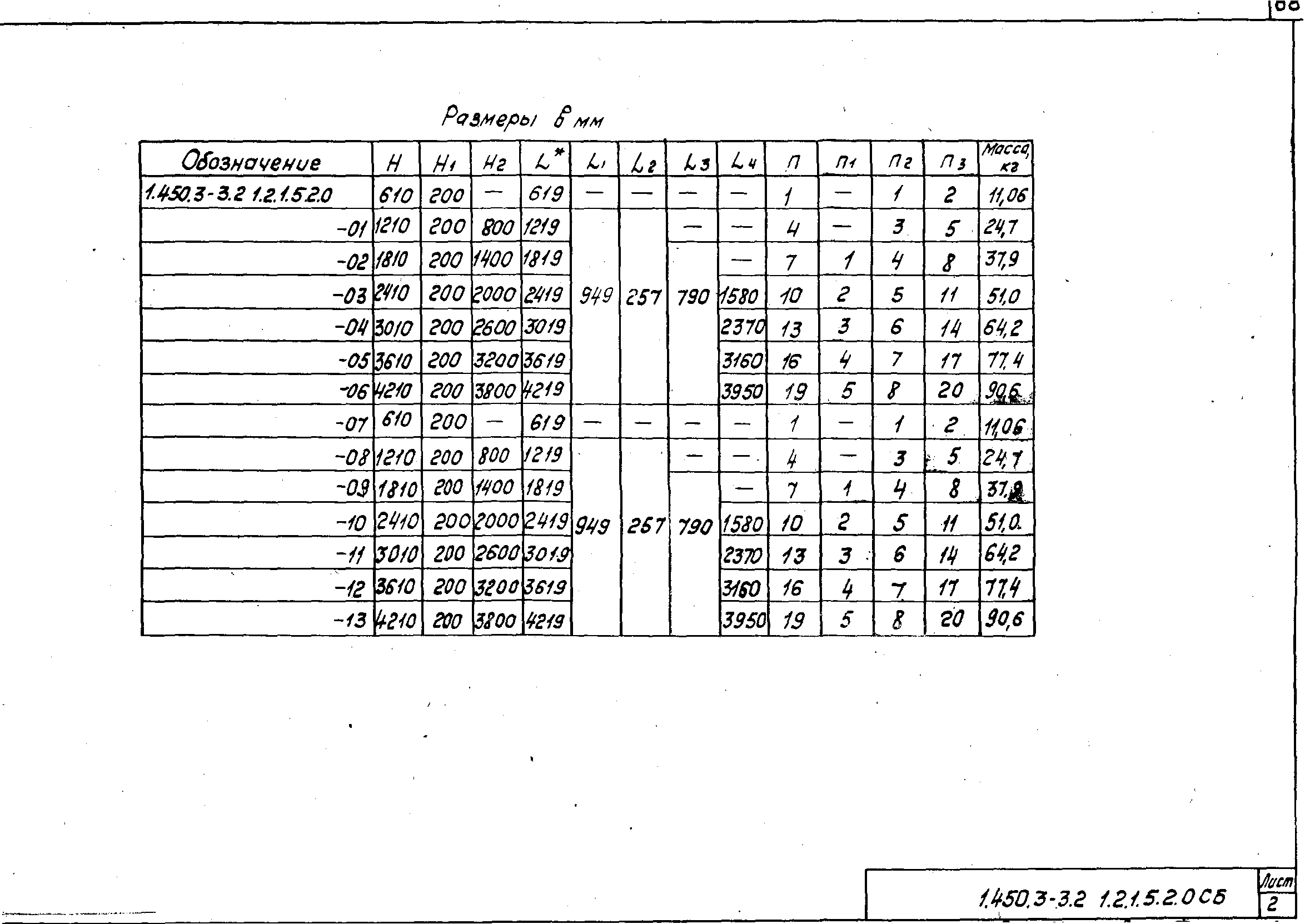 Серия 1.450.3-3