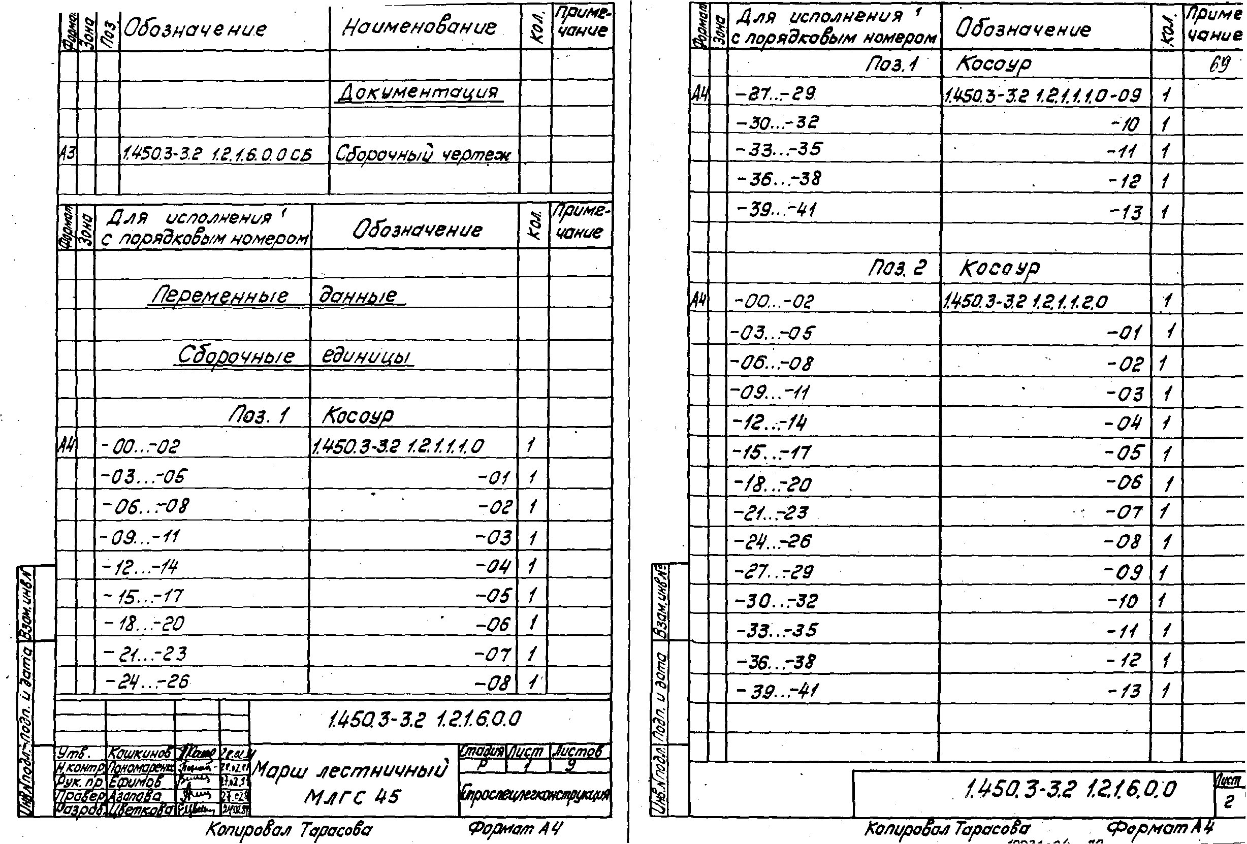 Серия 1.450.3-3