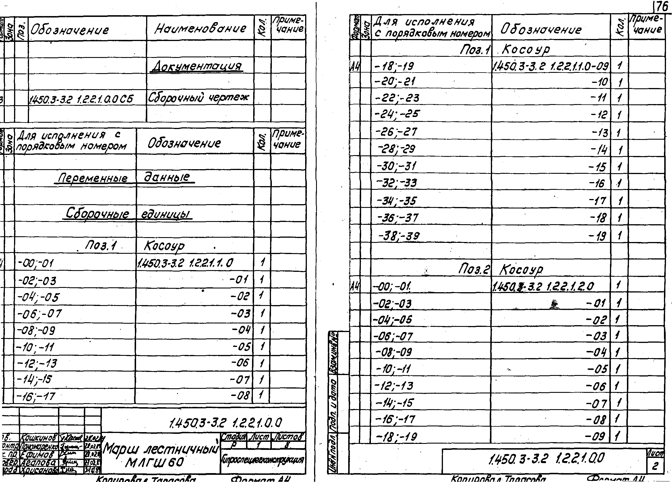 Серия 1.450.3-3