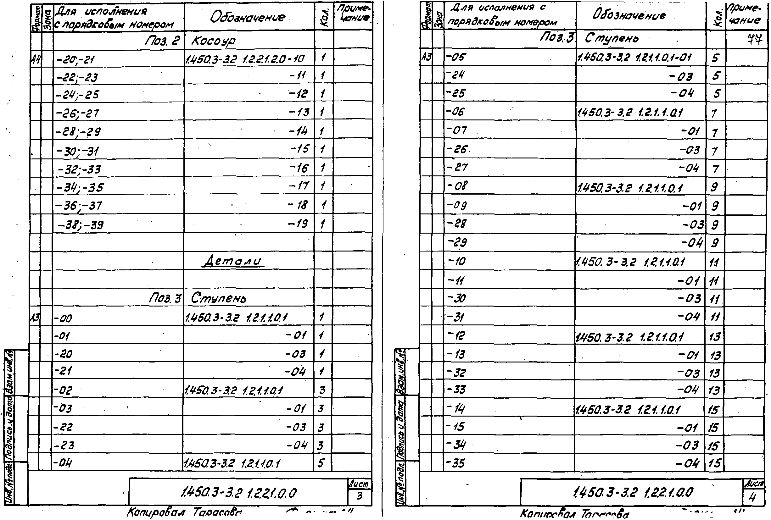 Серия 1.450.3-3