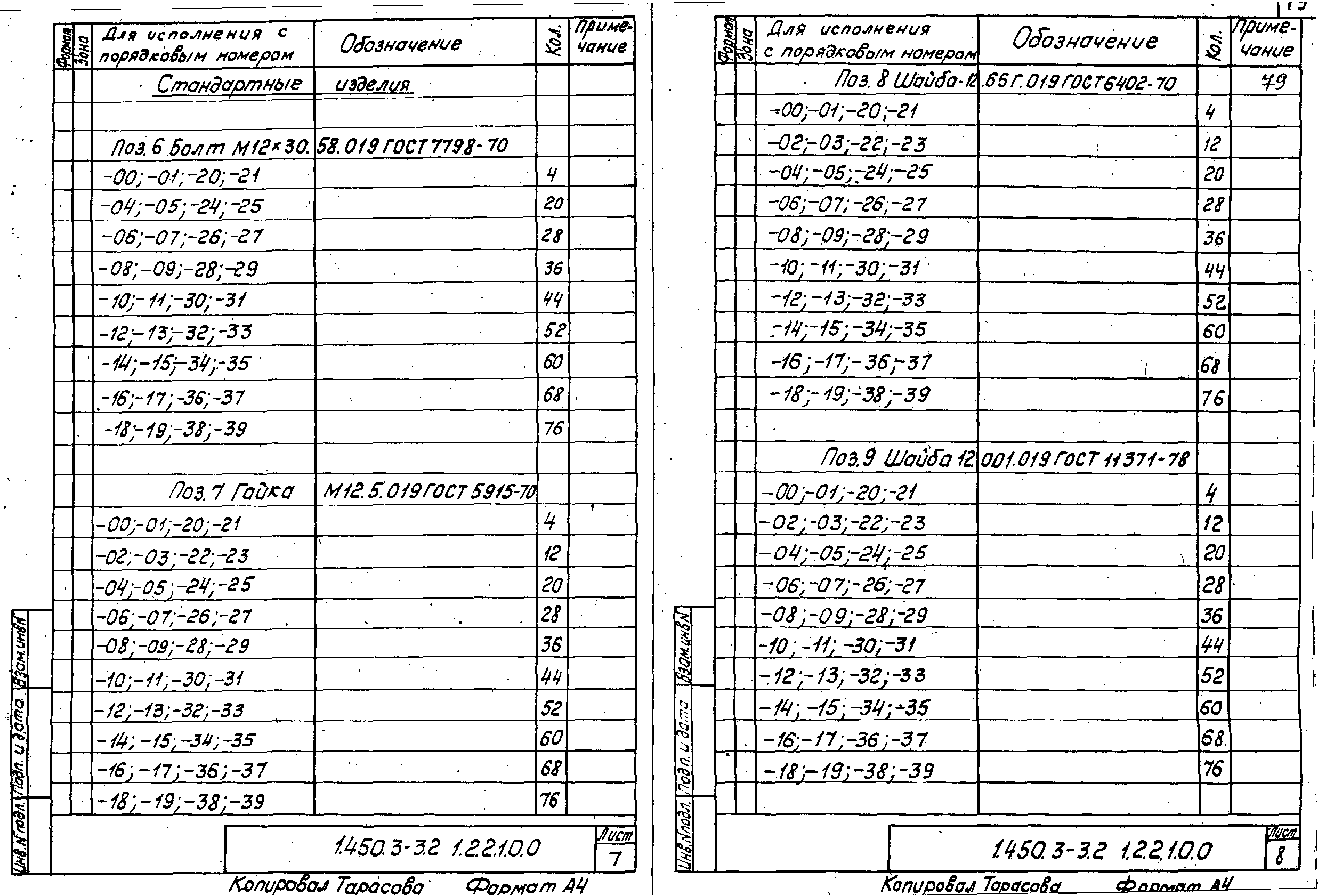 Серия 1.450.3-3