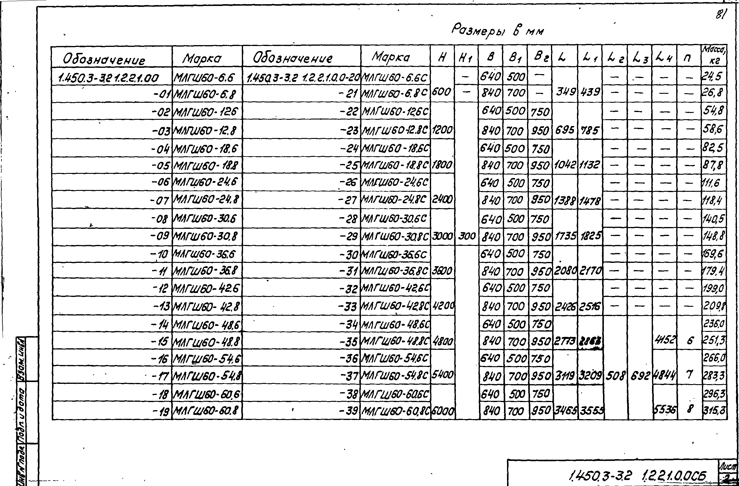 Серия 1.450.3-3