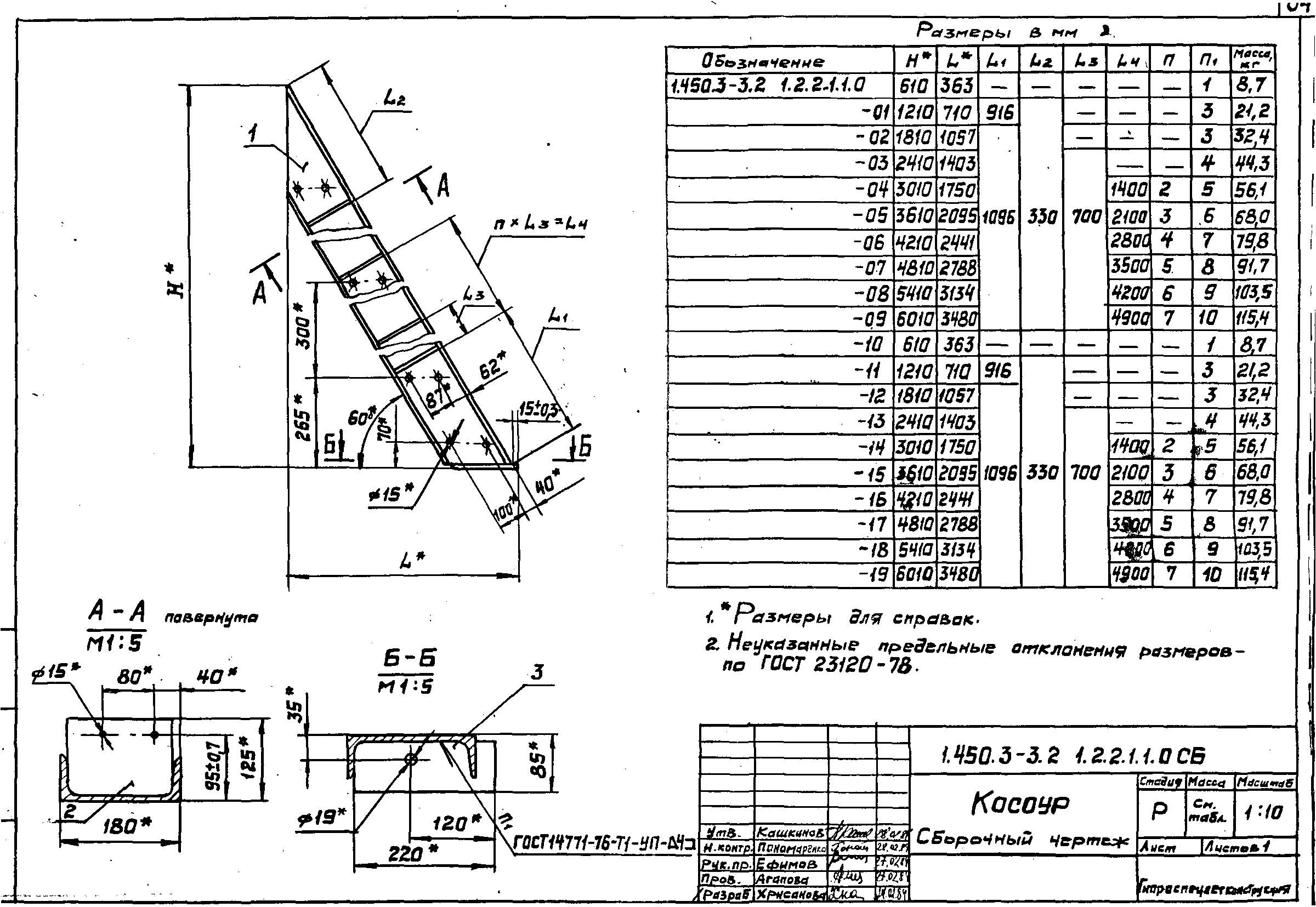 Серия 1.450.3-3