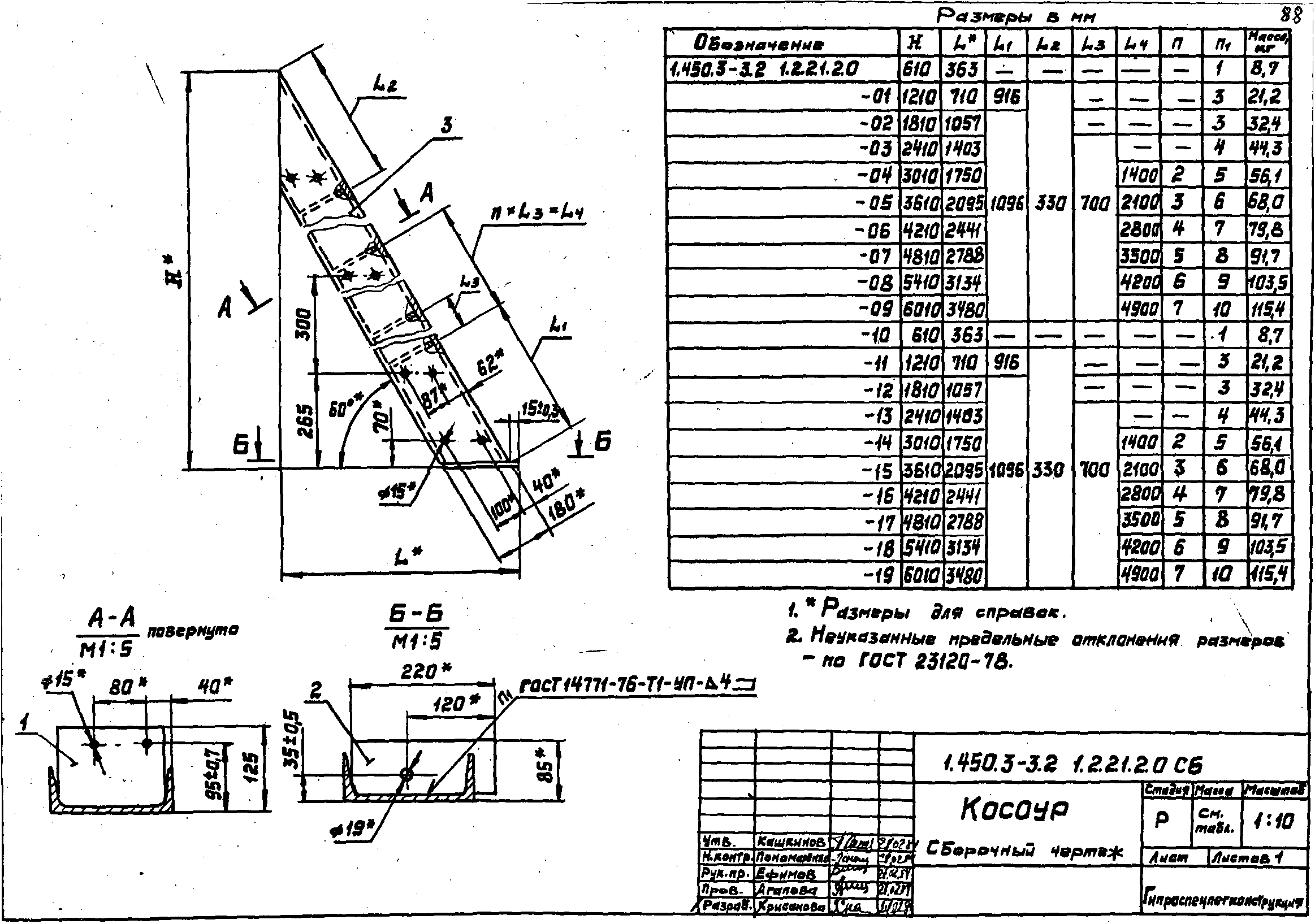 Серия 1.450.3-3