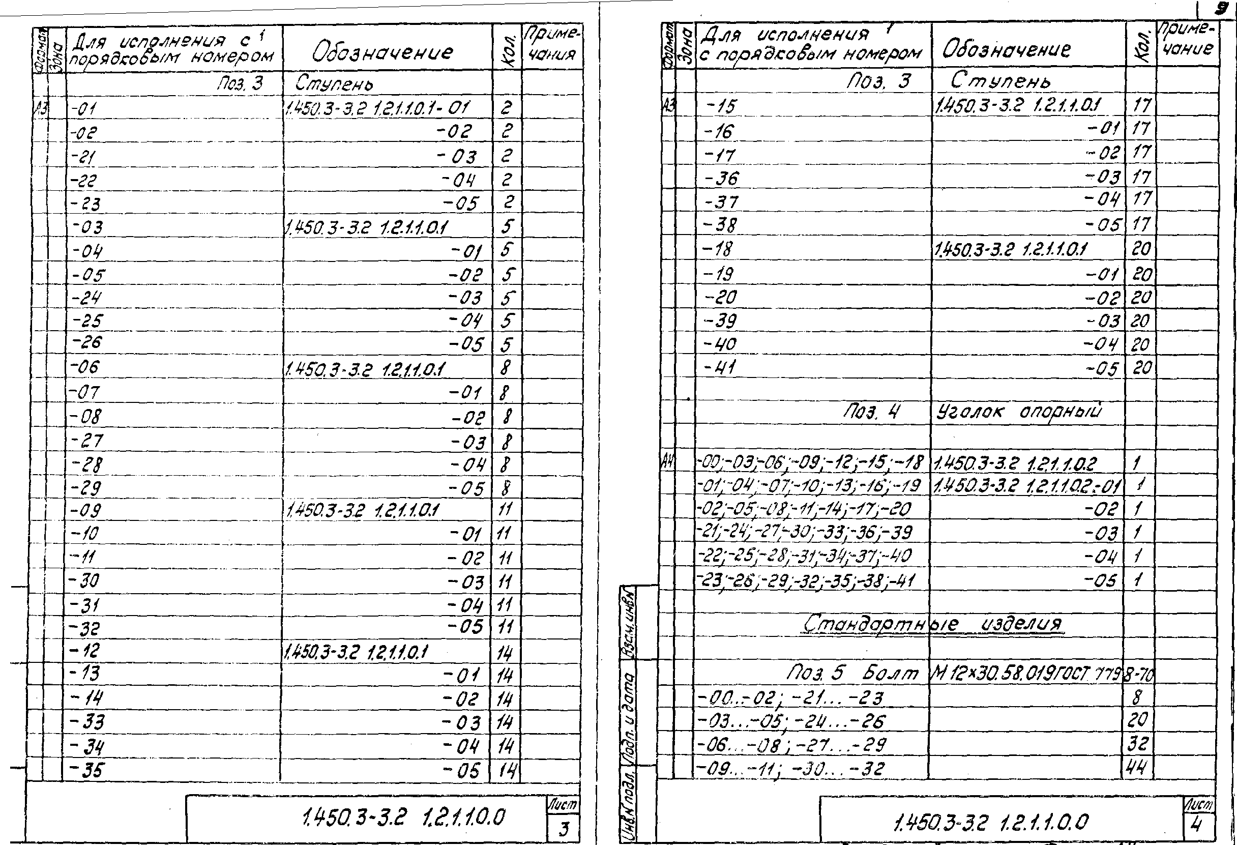 Серия 1.450.3-3