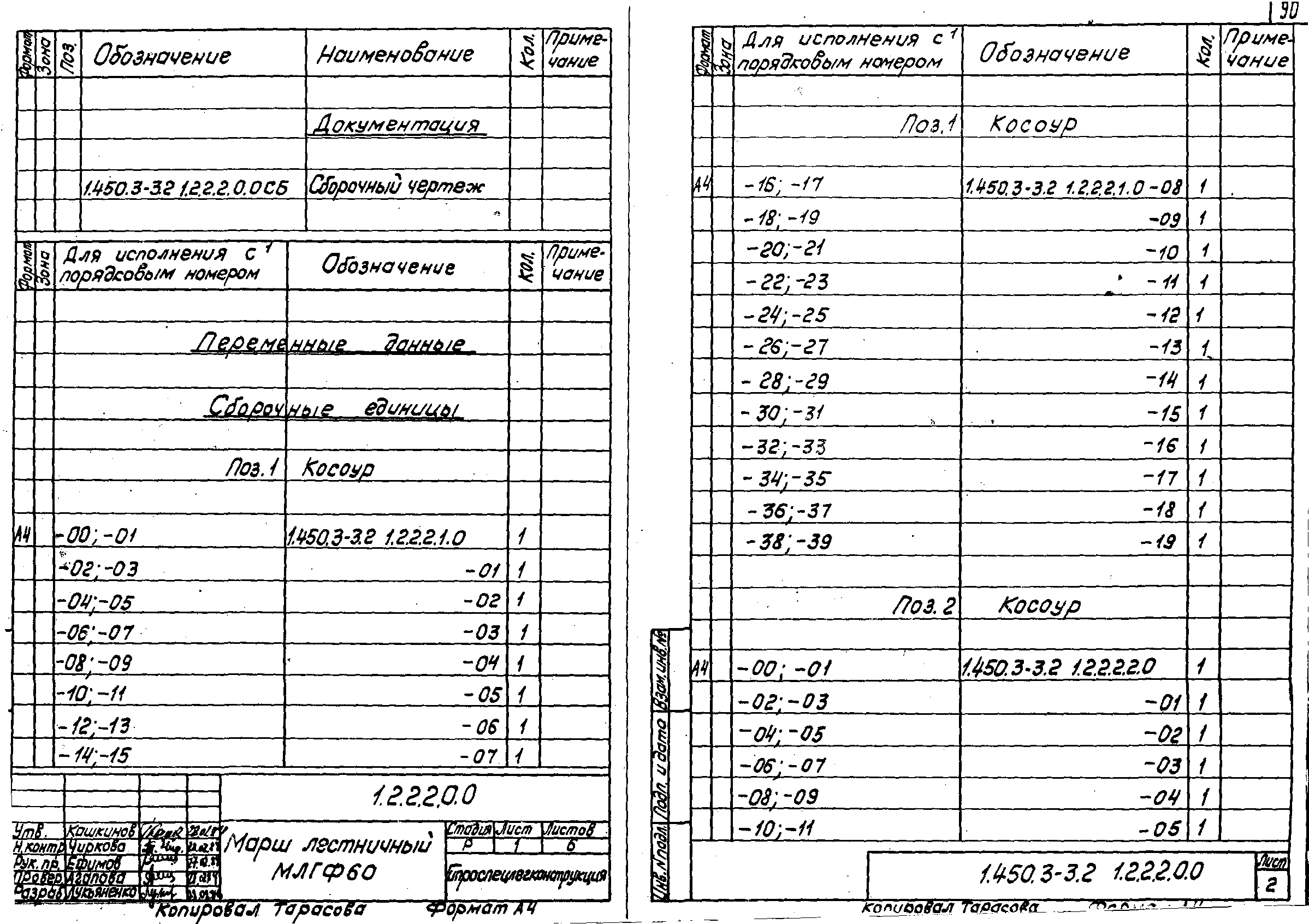 Серия 1.450.3-3