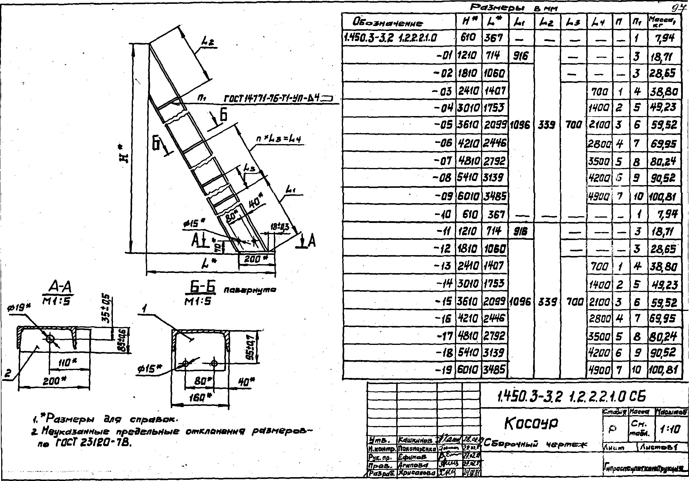 Серия 1.450.3-3