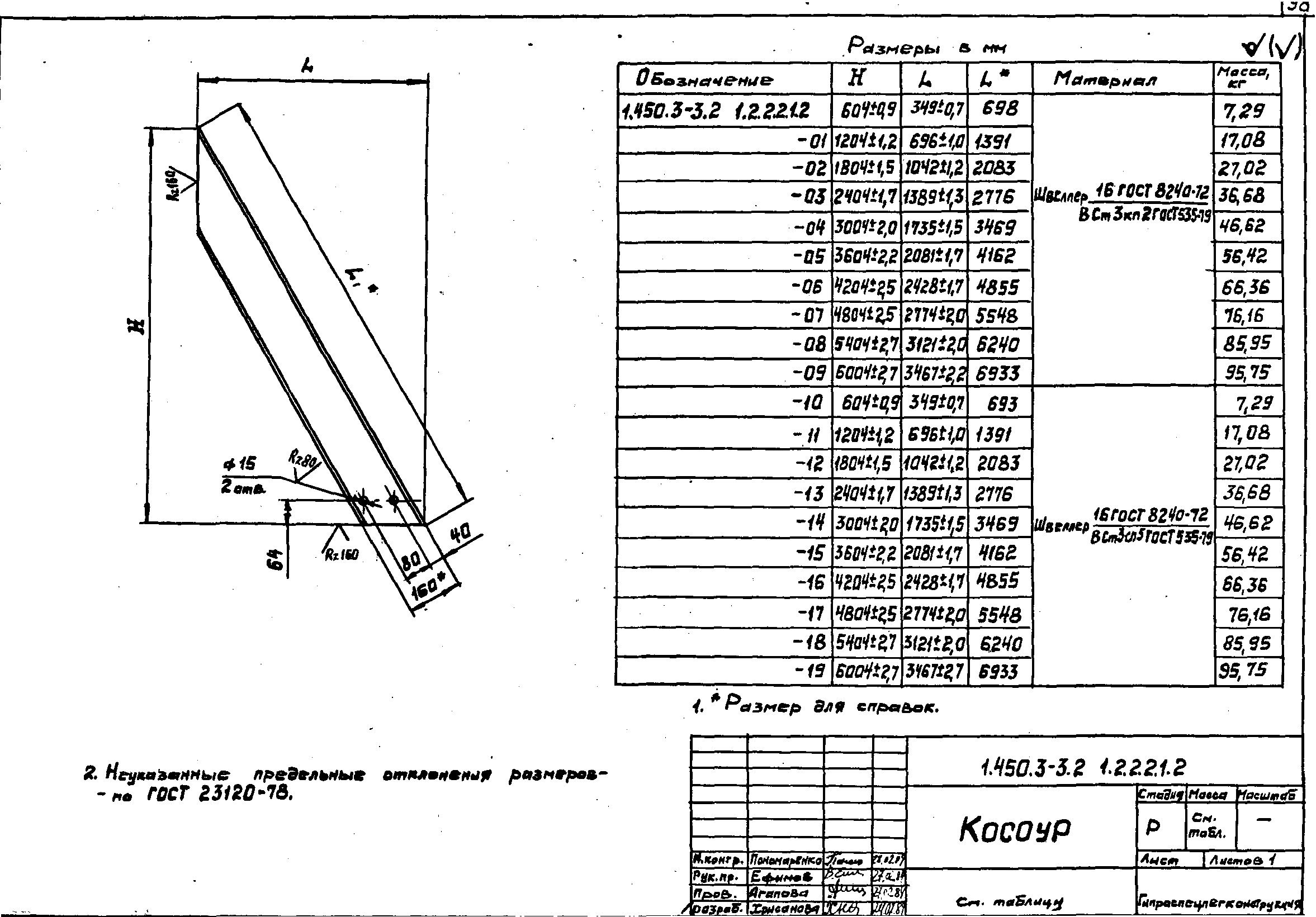 Серия 1.450.3-3