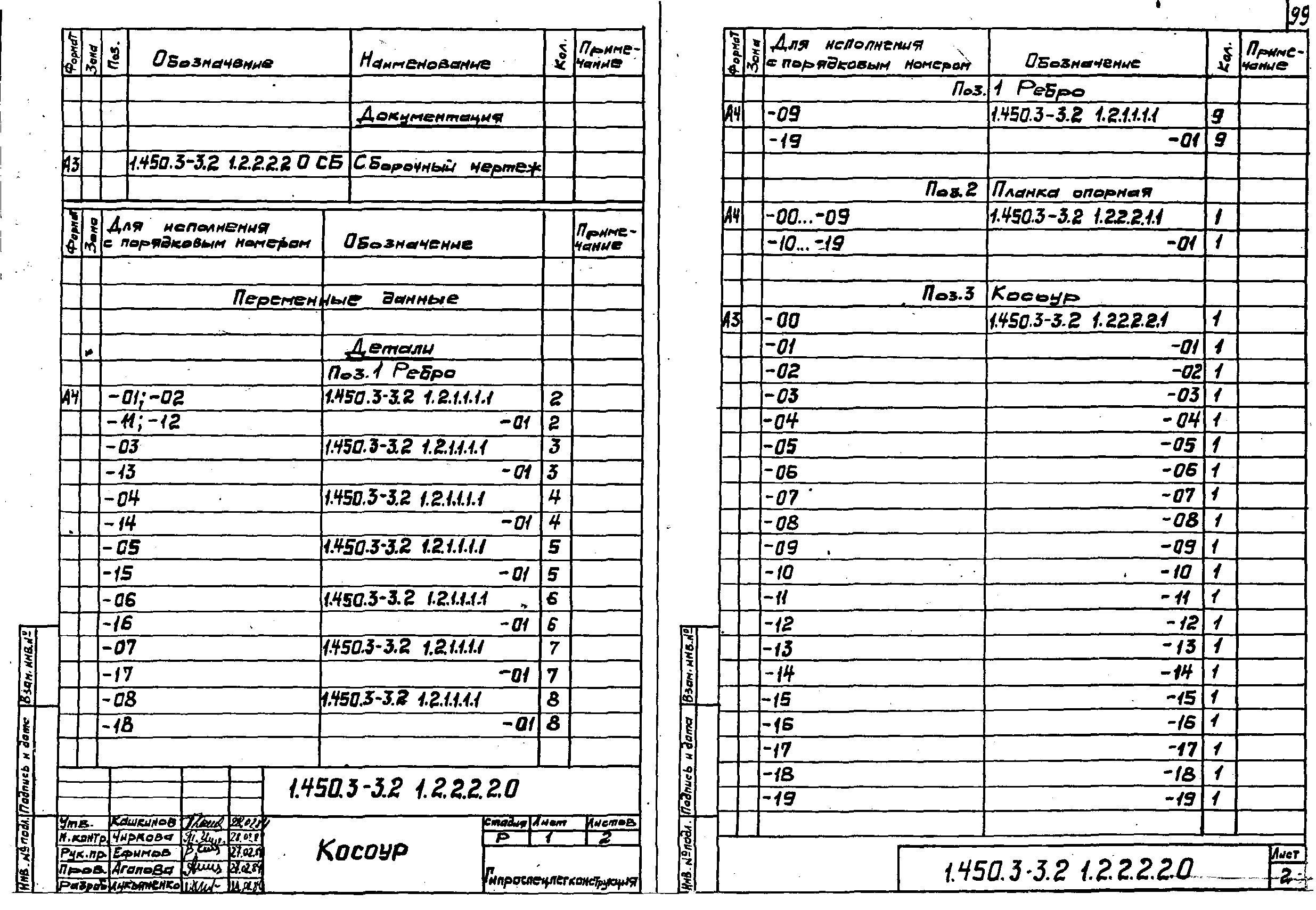 Серия 1.450.3-3