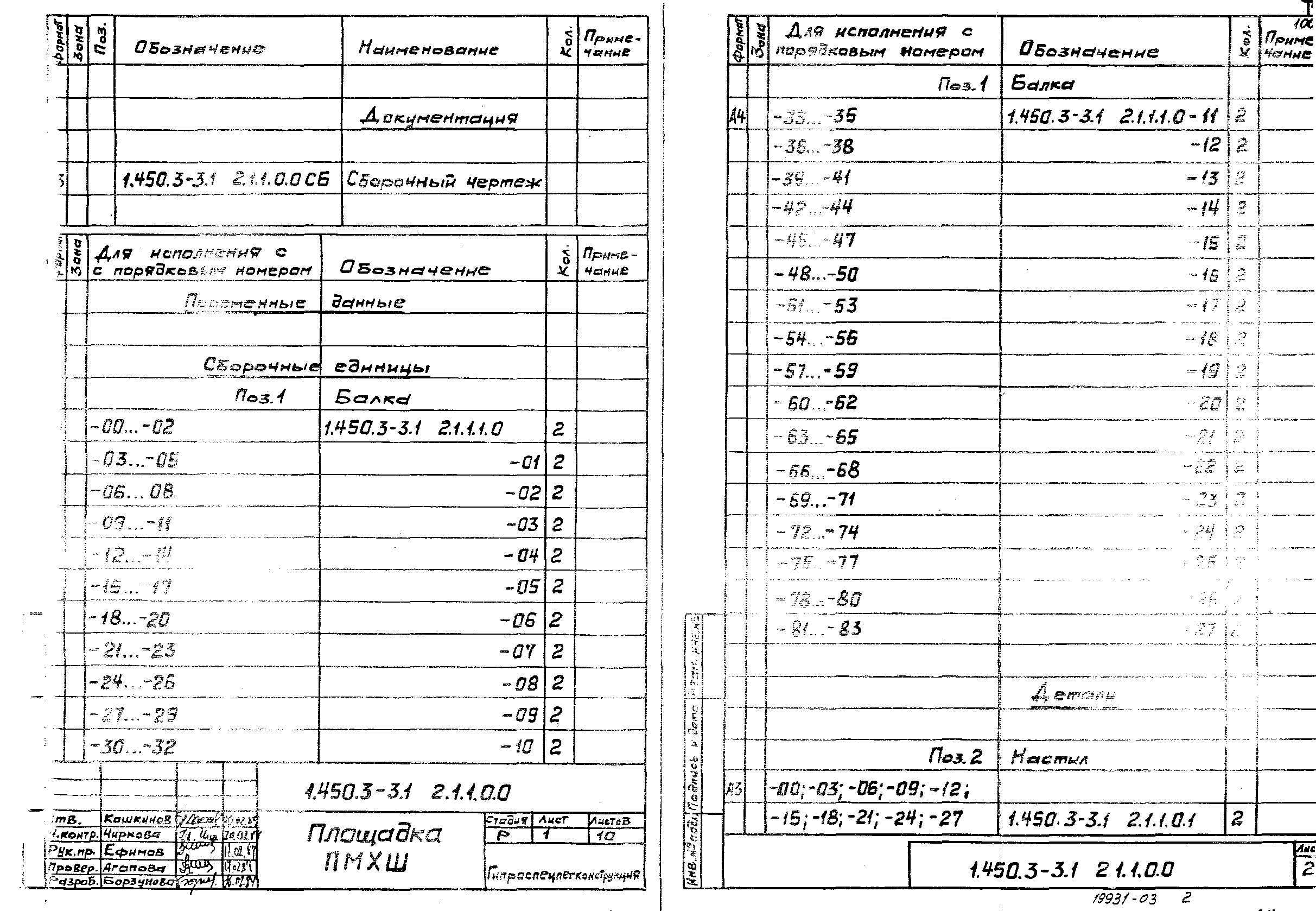 Серия 1.450.3-3