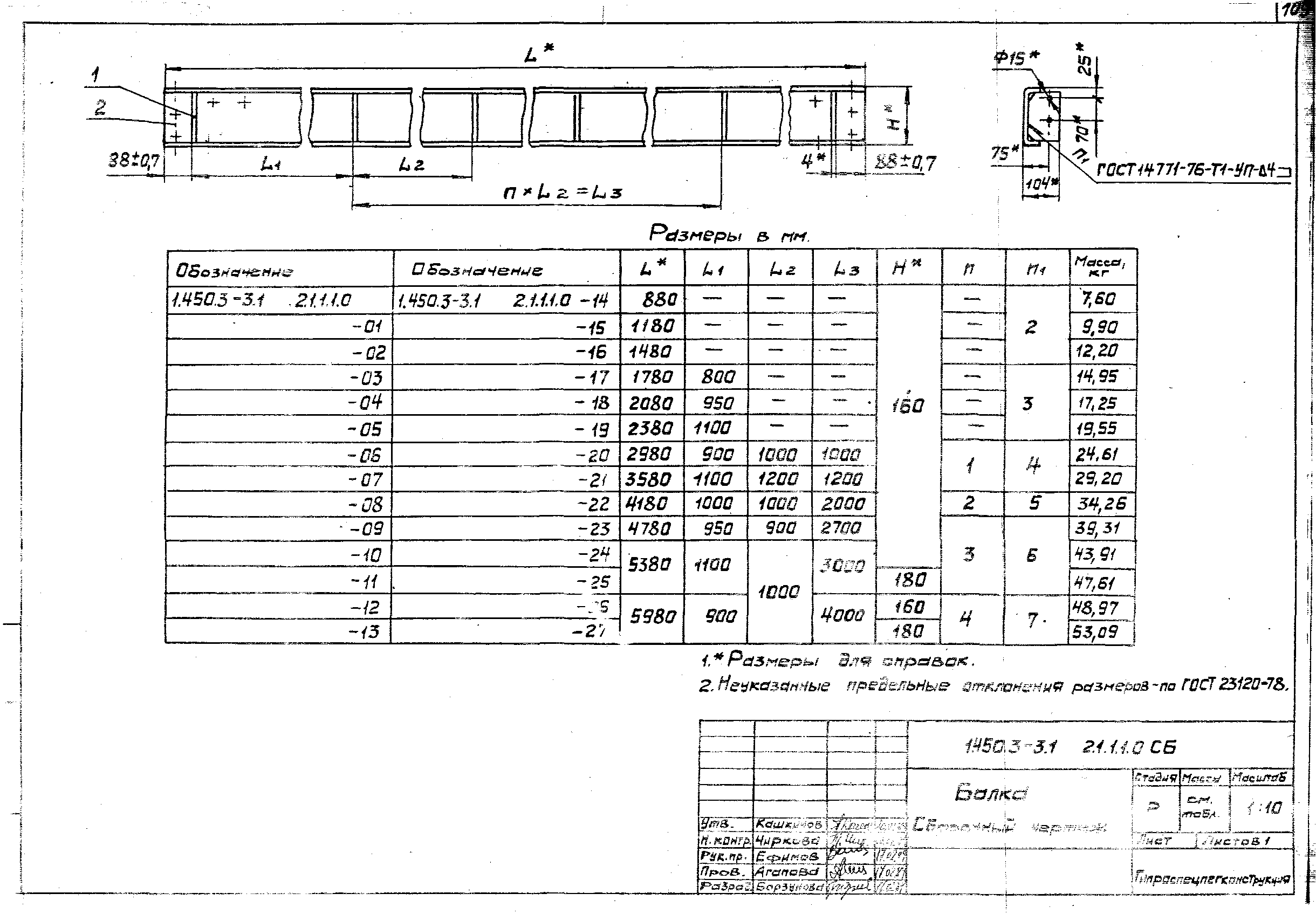 Серия 1.450.3-3