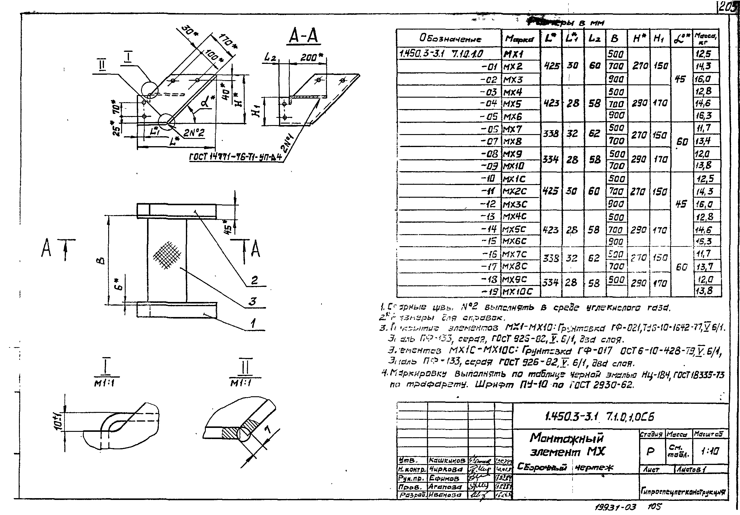 Серия 1.450.3-3