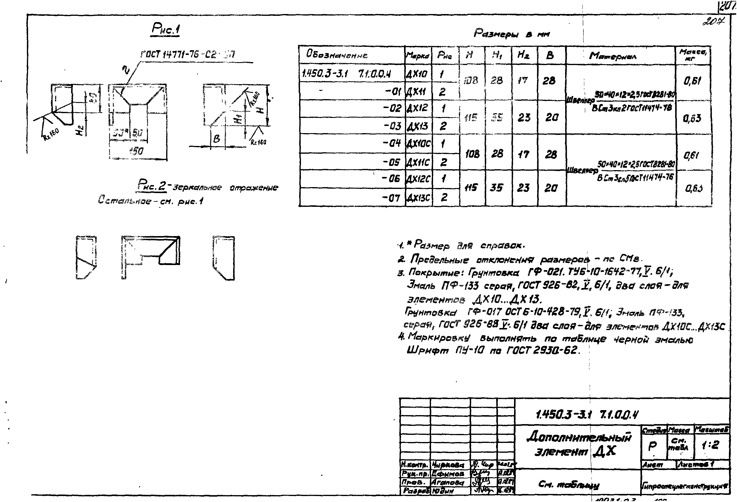 Серия 1.450.3-3