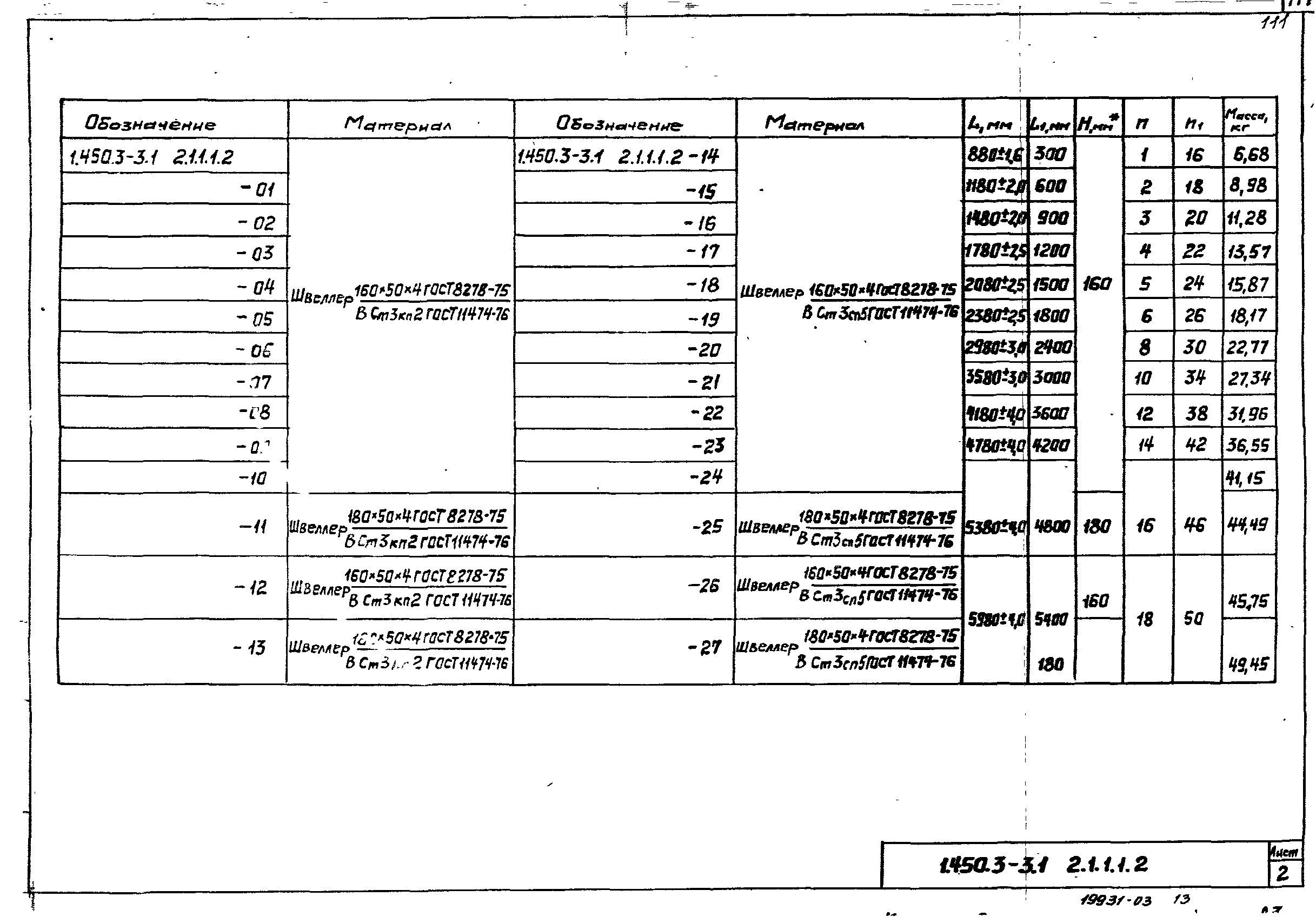 Серия 1.450.3-3