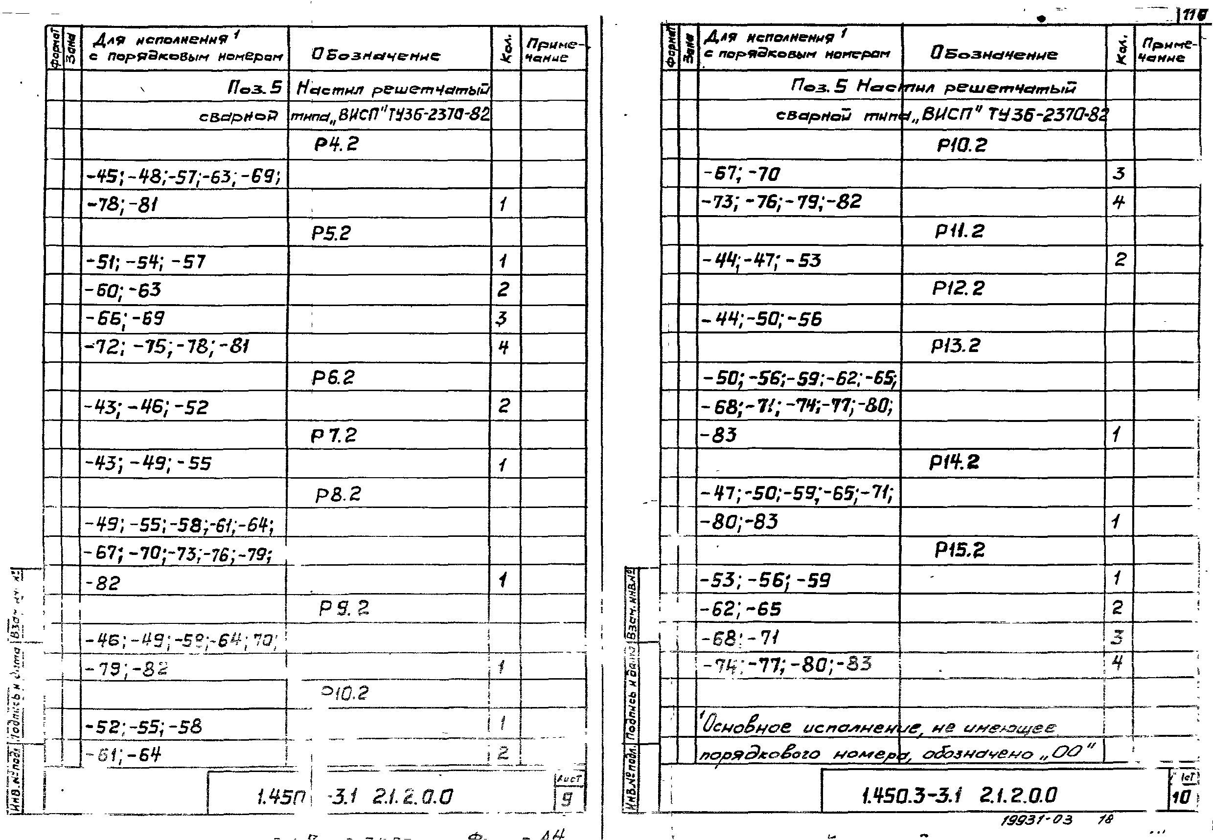 Серия 1.450.3-3