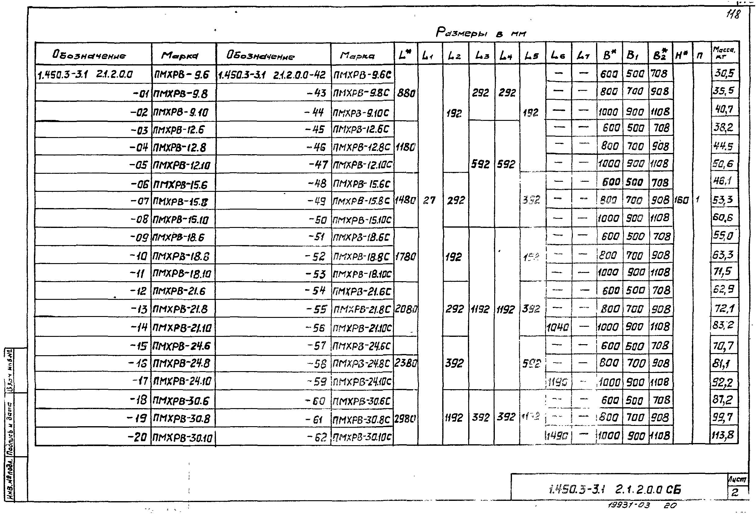 Серия 1.450.3-3