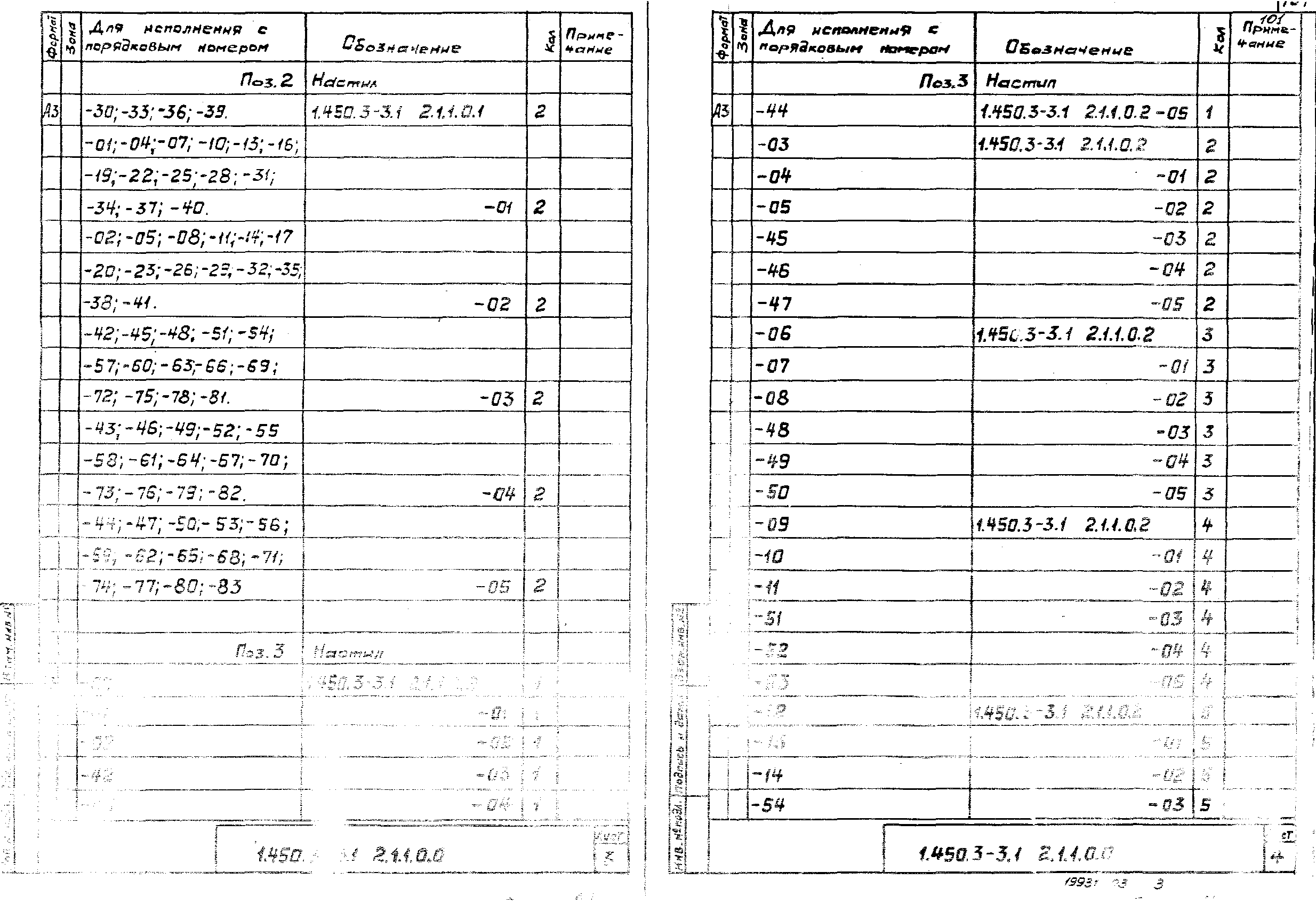 Серия 1.450.3-3