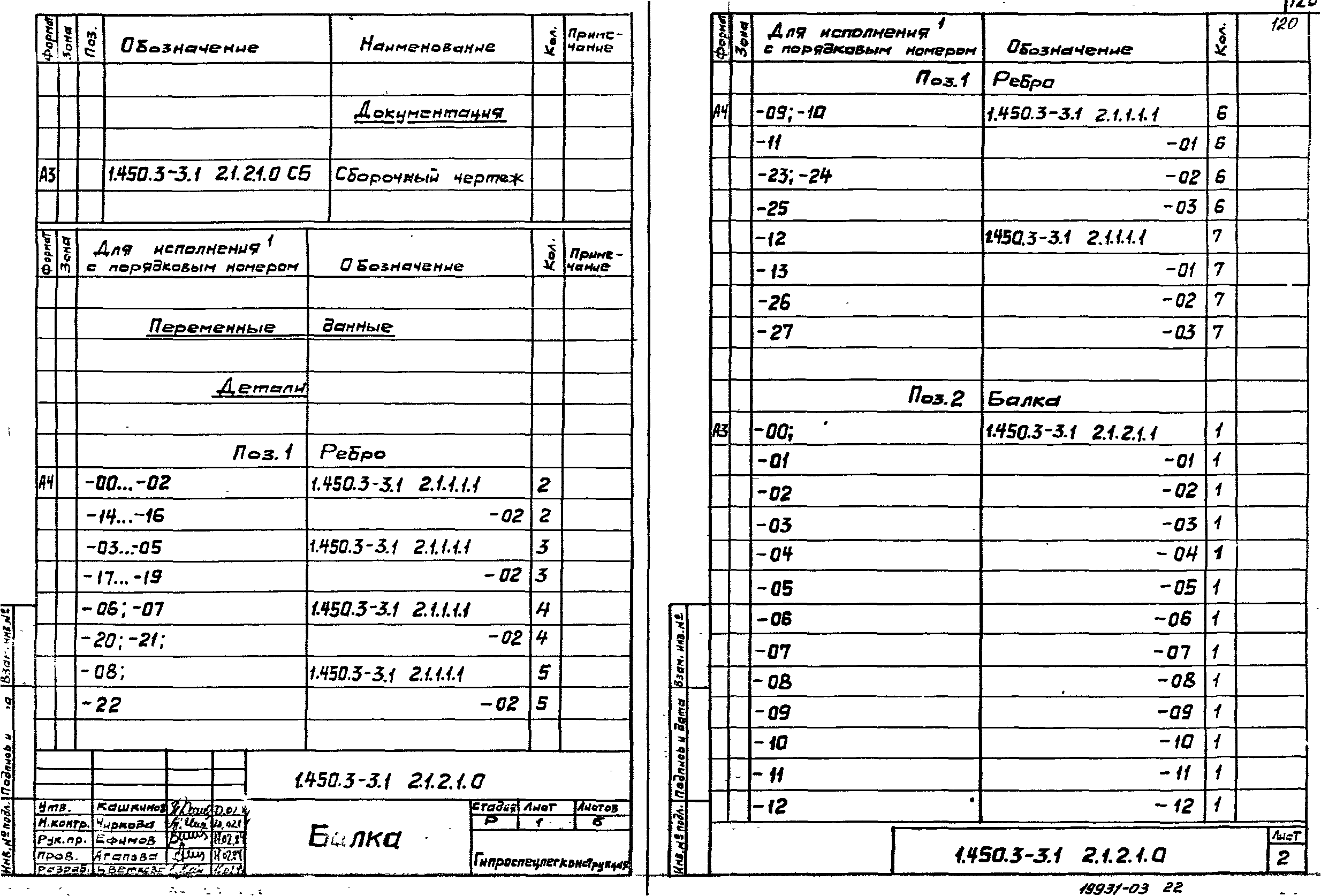 Серия 1.450.3-3