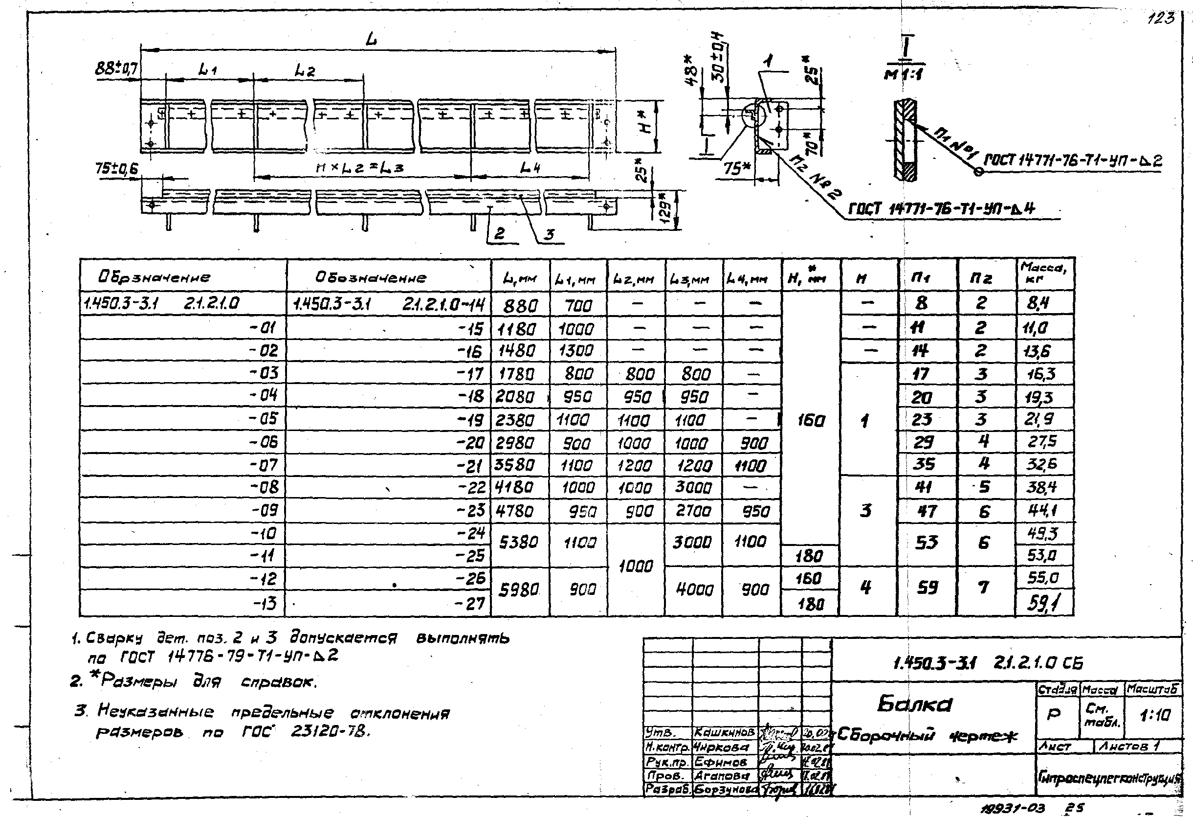 Серия 1.450.3-3