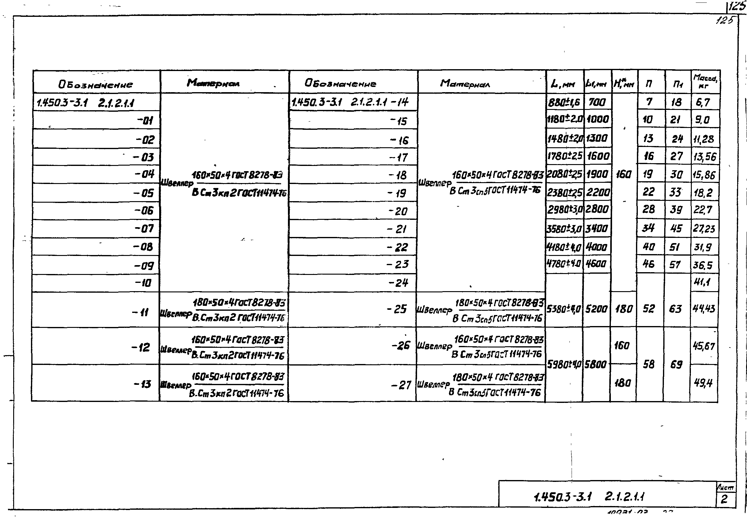 Серия 1.450.3-3