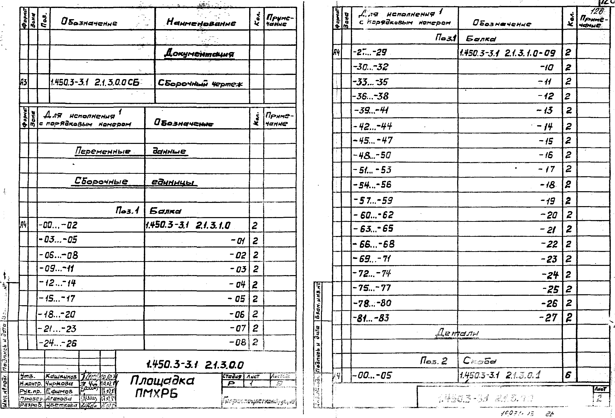 Серия 1.450.3-3