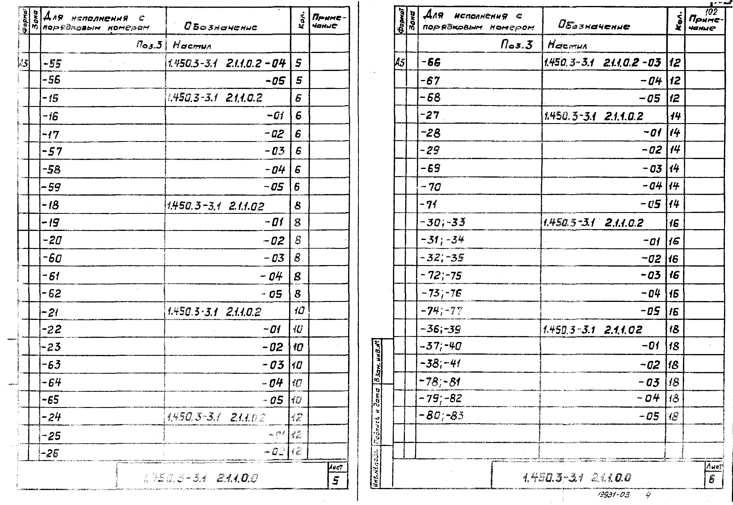 Серия 1.450.3-3