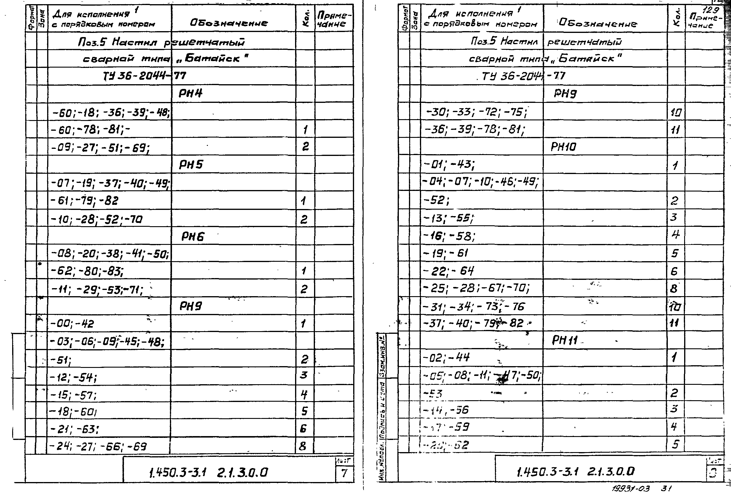 Серия 1.450.3-3