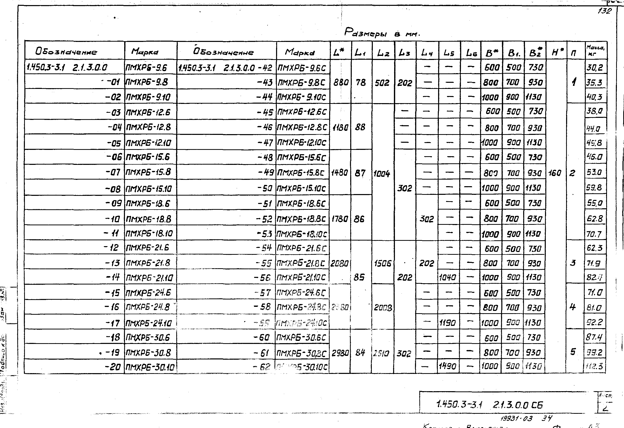 Серия 1.450.3-3