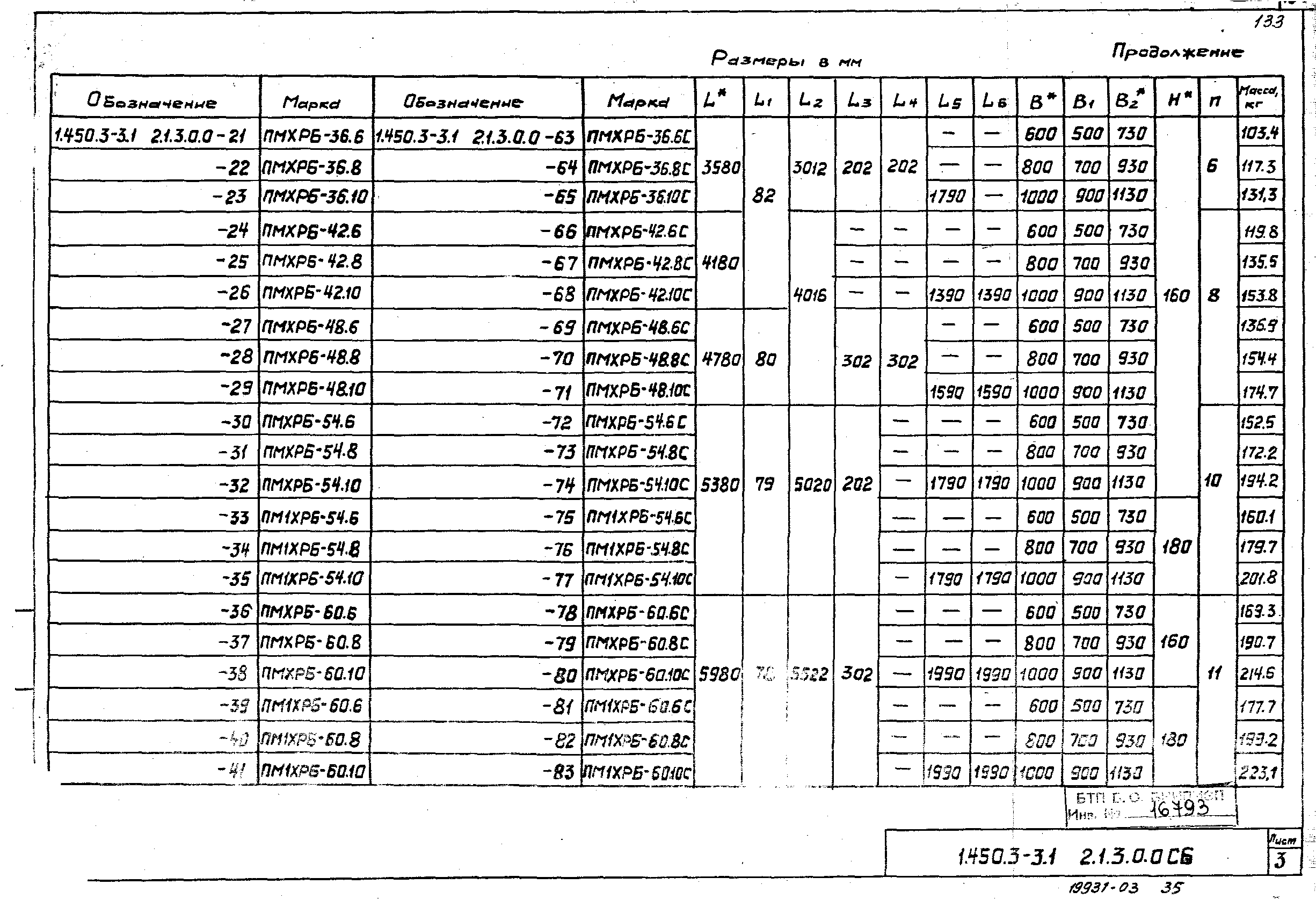 Серия 1.450.3-3