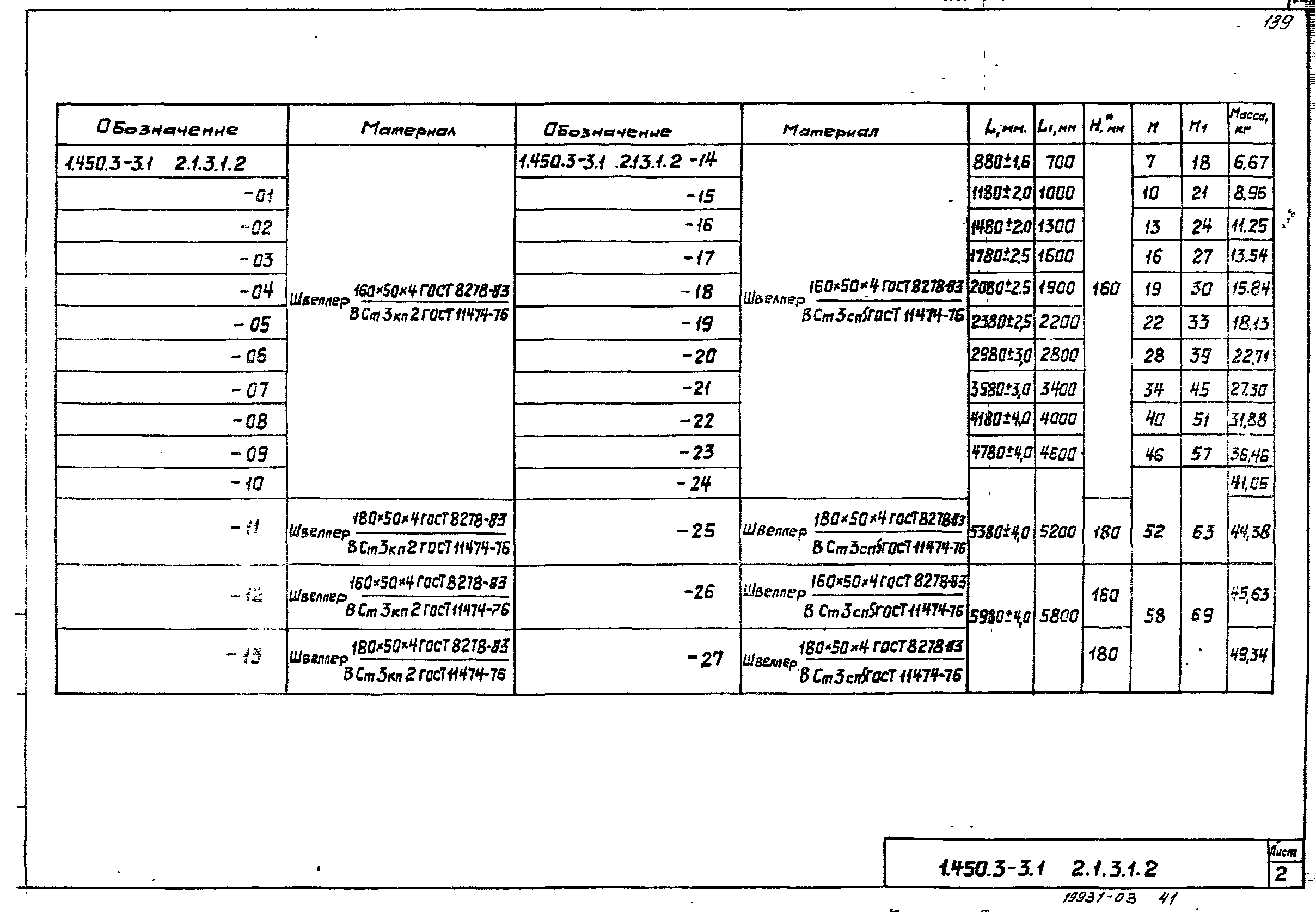 Серия 1.450.3-3