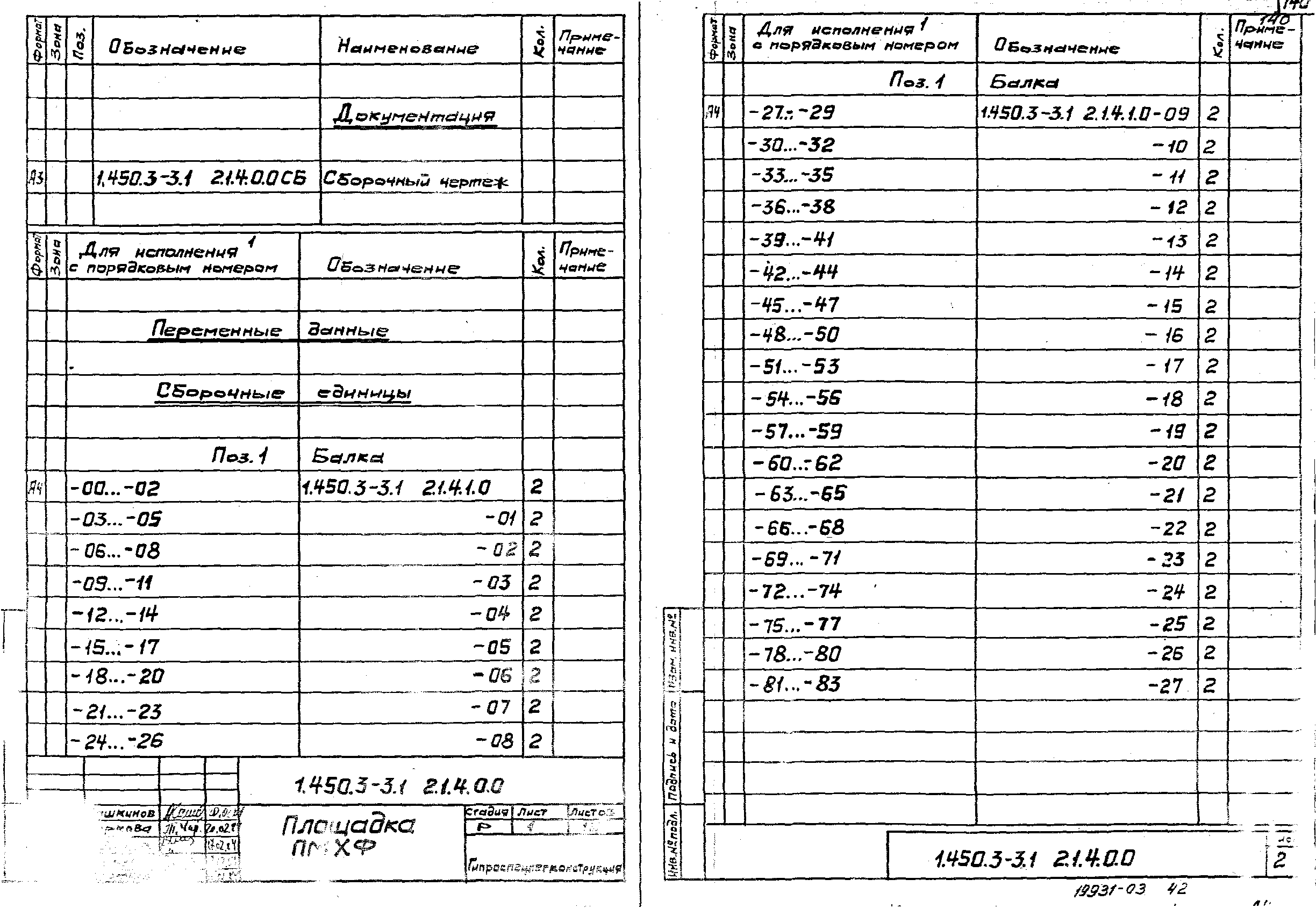 Серия 1.450.3-3