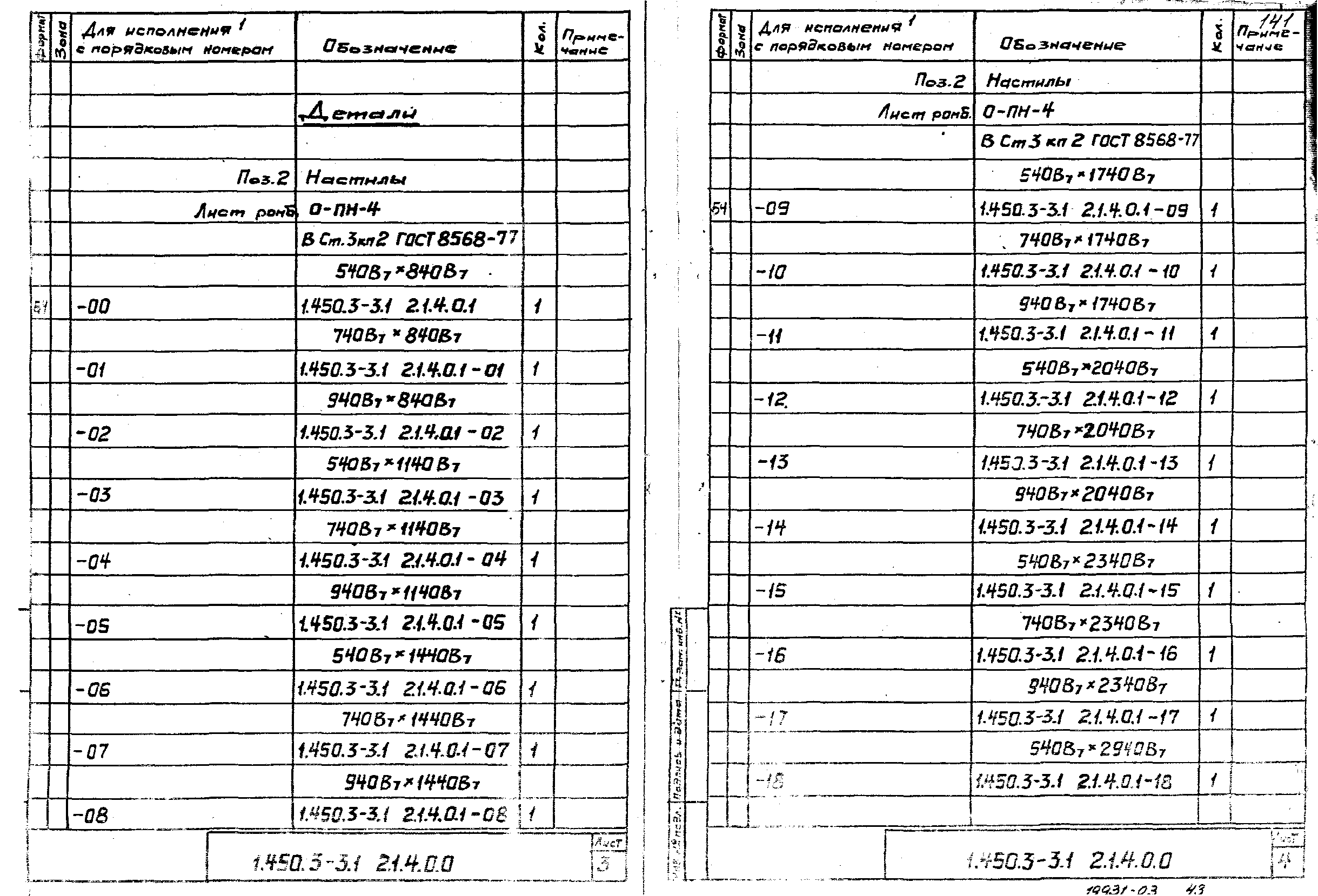 Серия 1.450.3-3