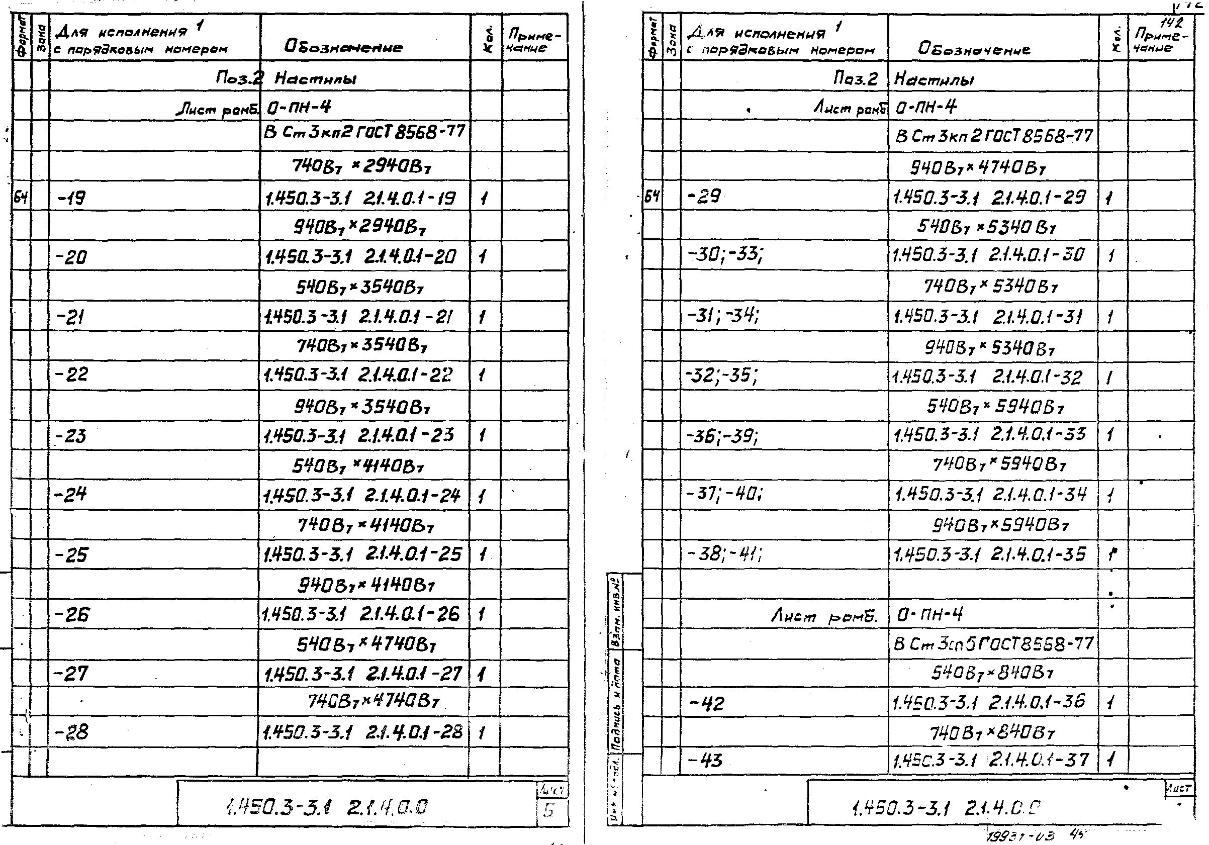 Серия 1.450.3-3