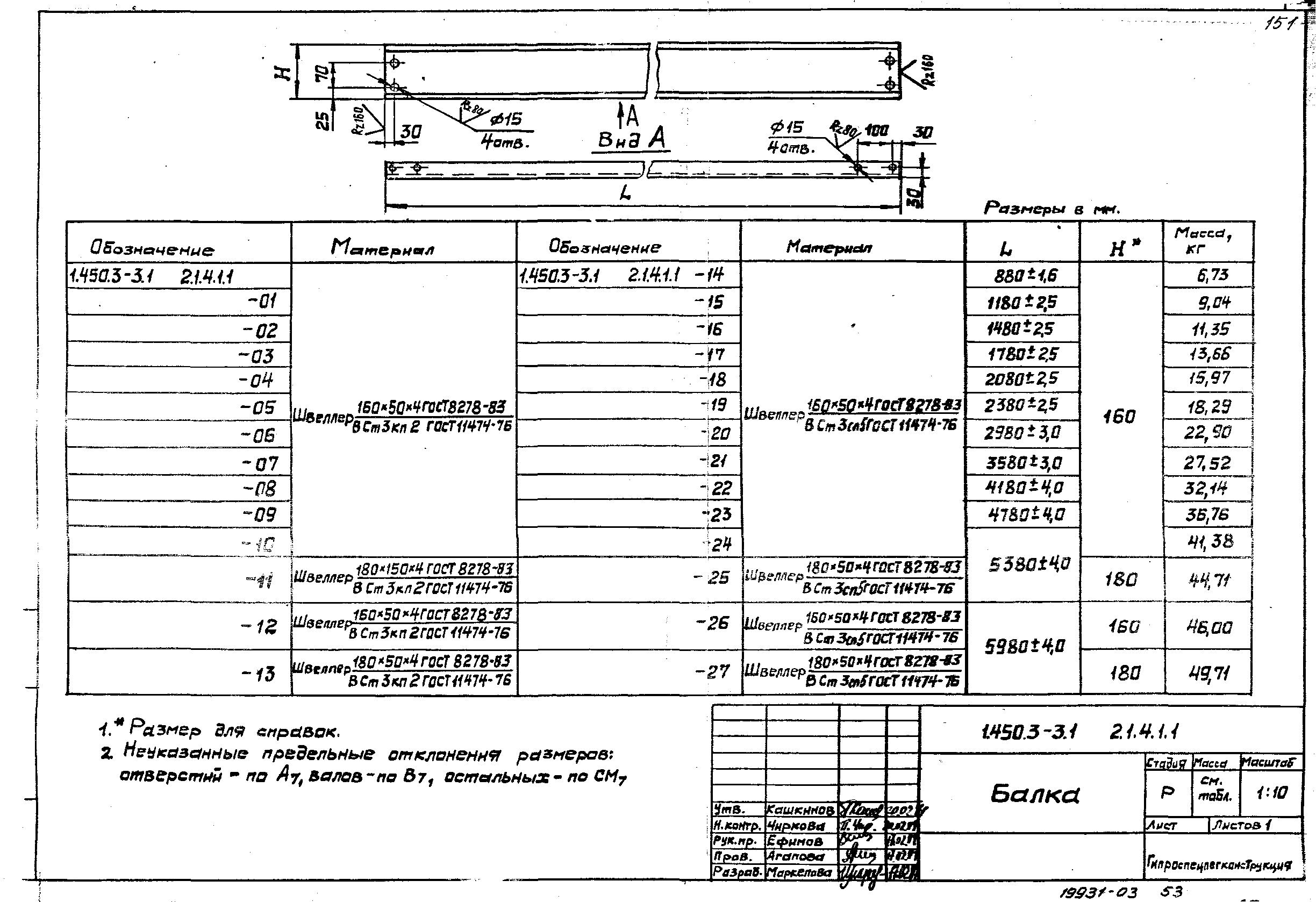 Серия 1.450.3-3