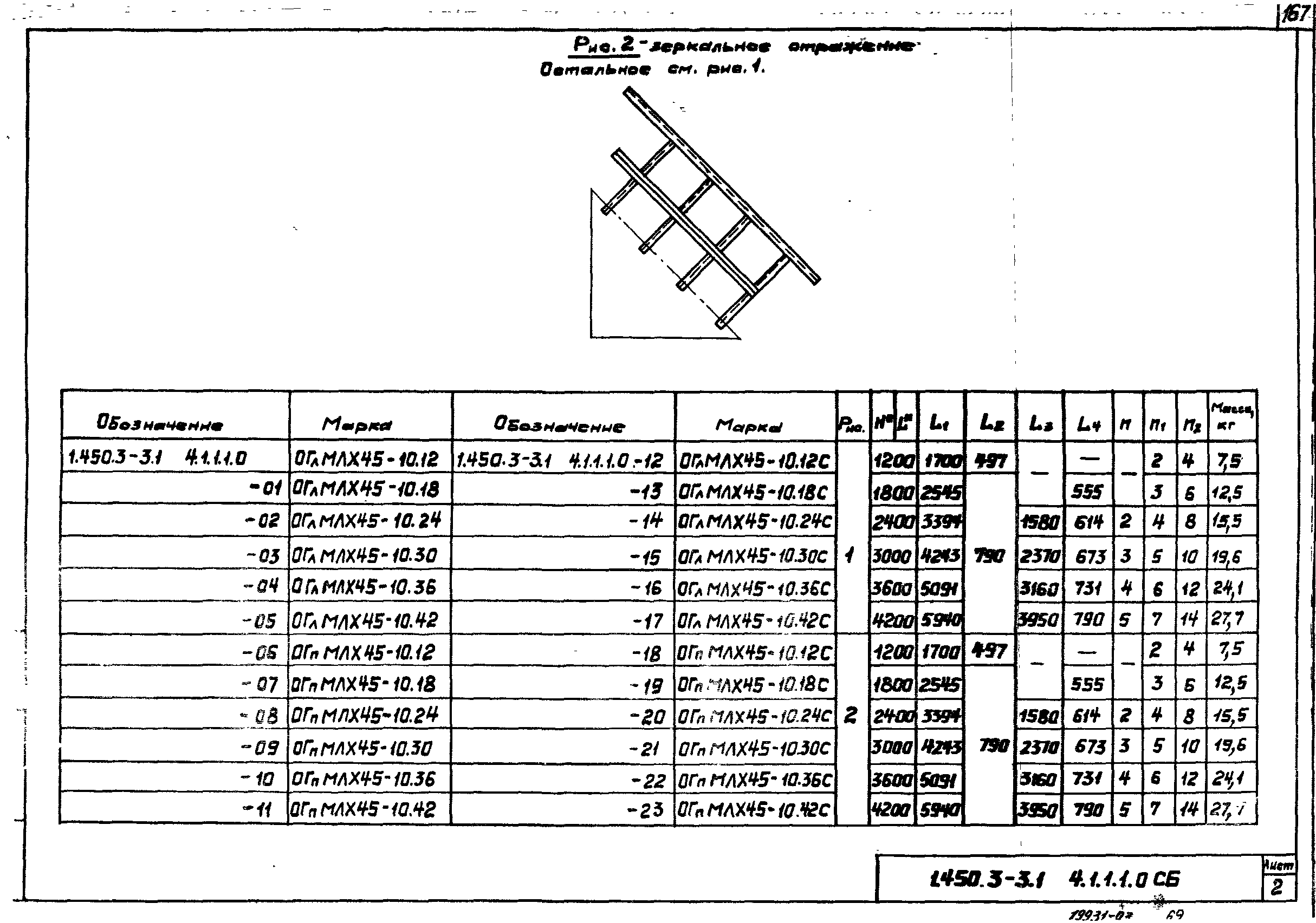 Серия 1.450.3-3