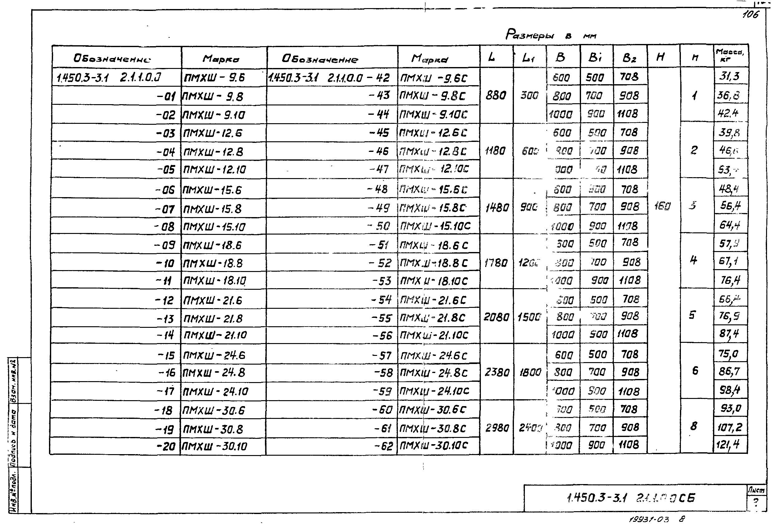 Серия 1.450.3-3