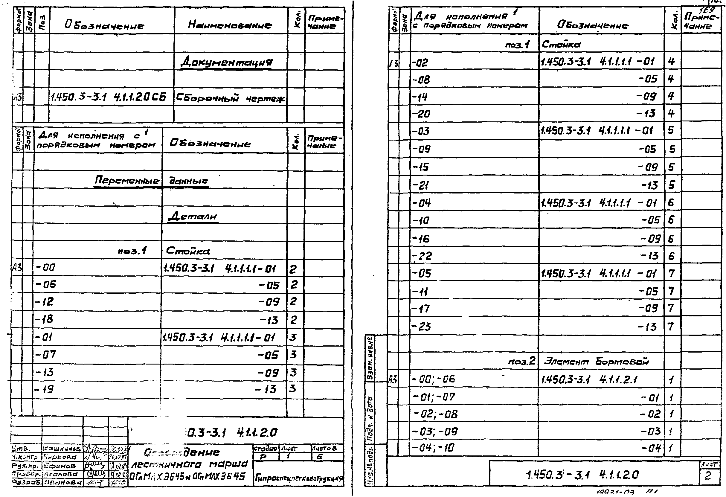 Серия 1.450.3-3