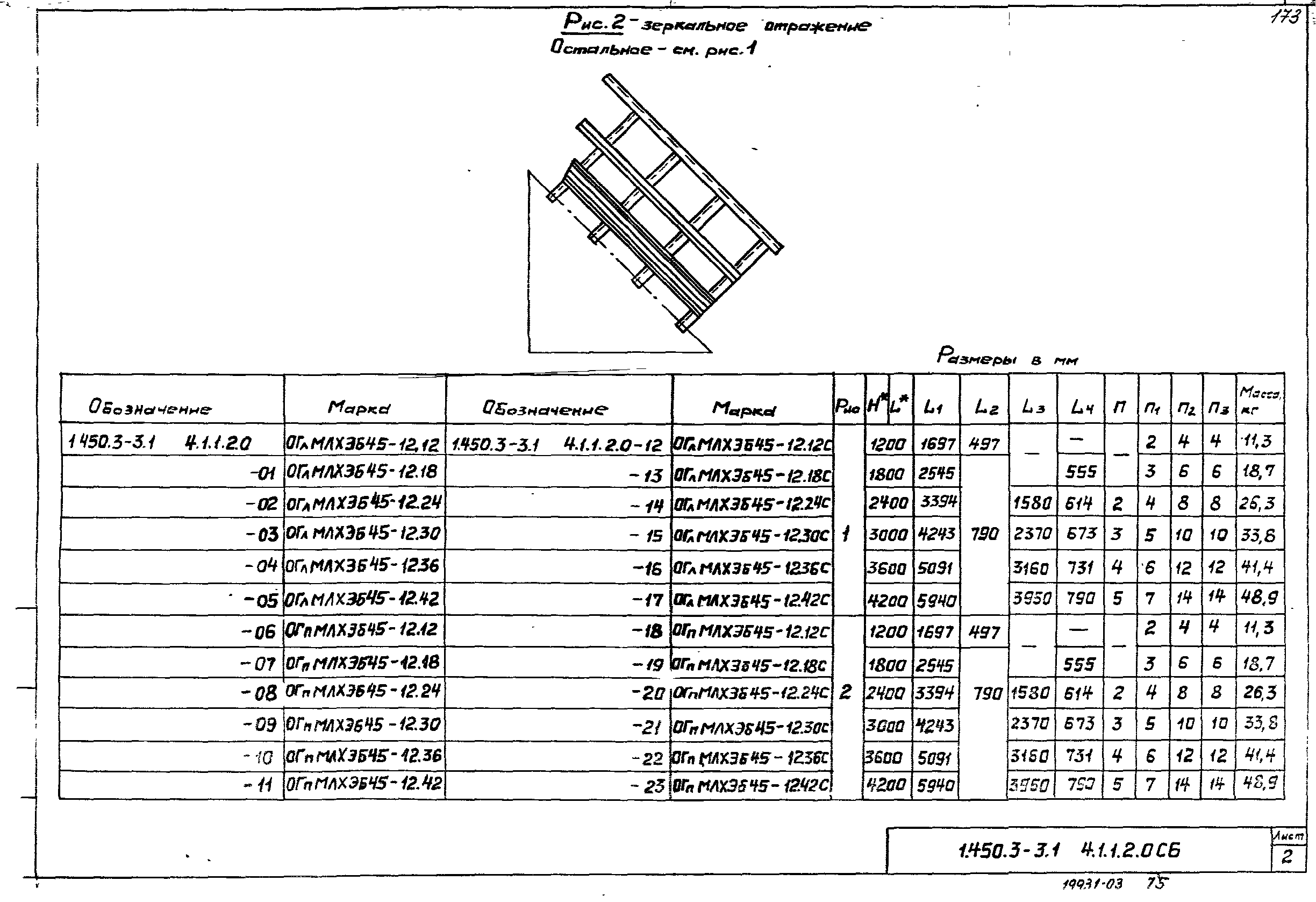 Серия 1.450.3-3