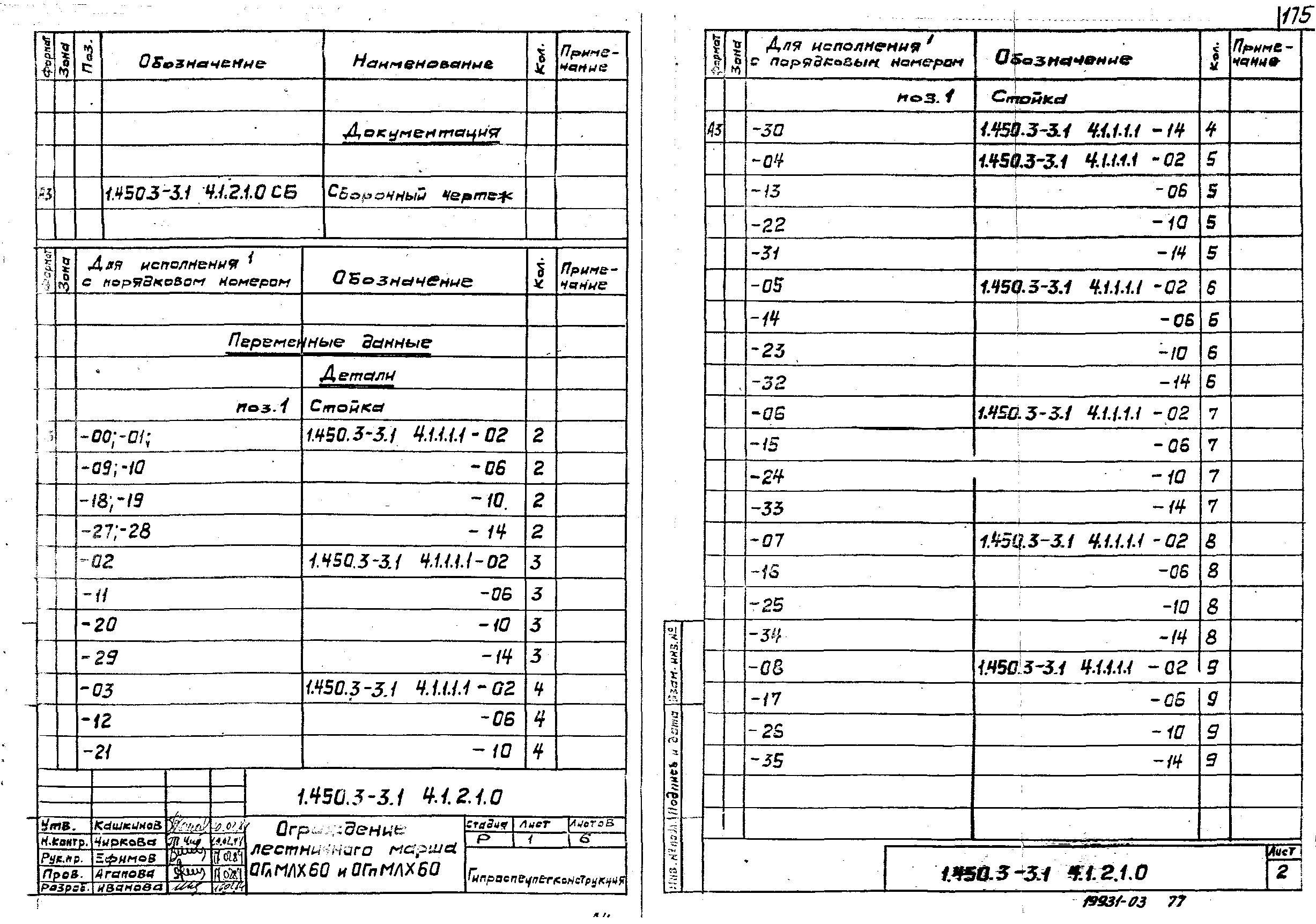 Серия 1.450.3-3