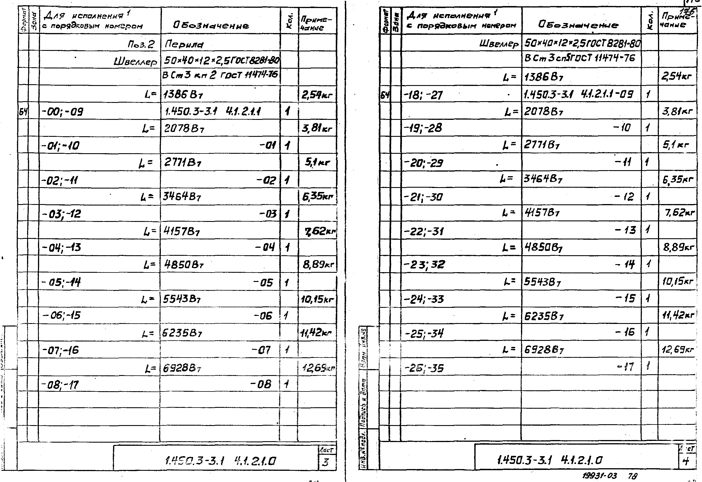 Серия 1.450.3-3