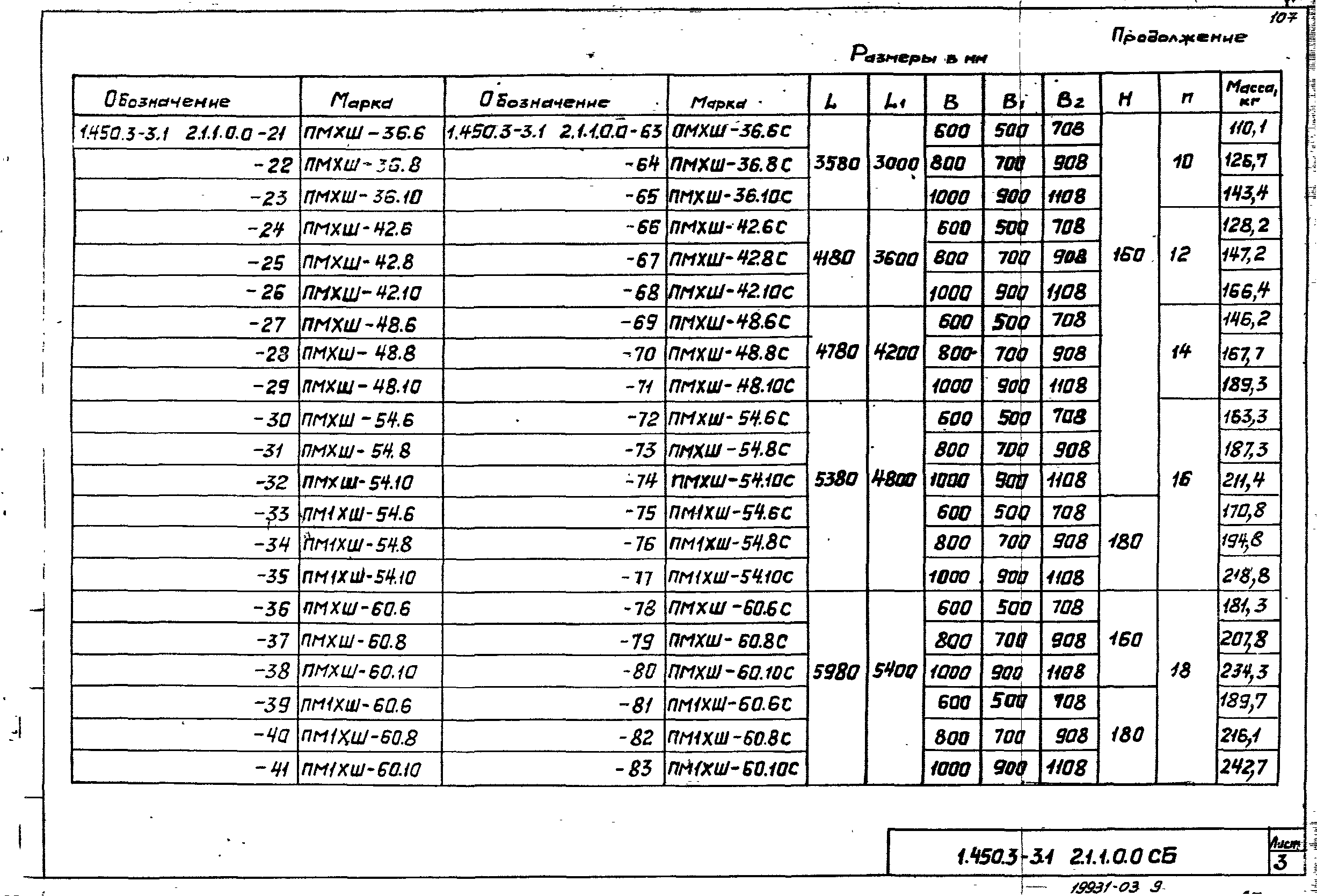 Серия 1.450.3-3