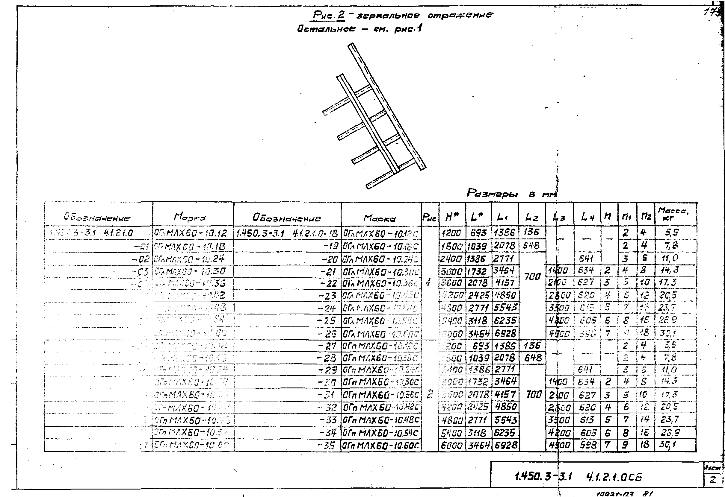 Серия 1.450.3-3