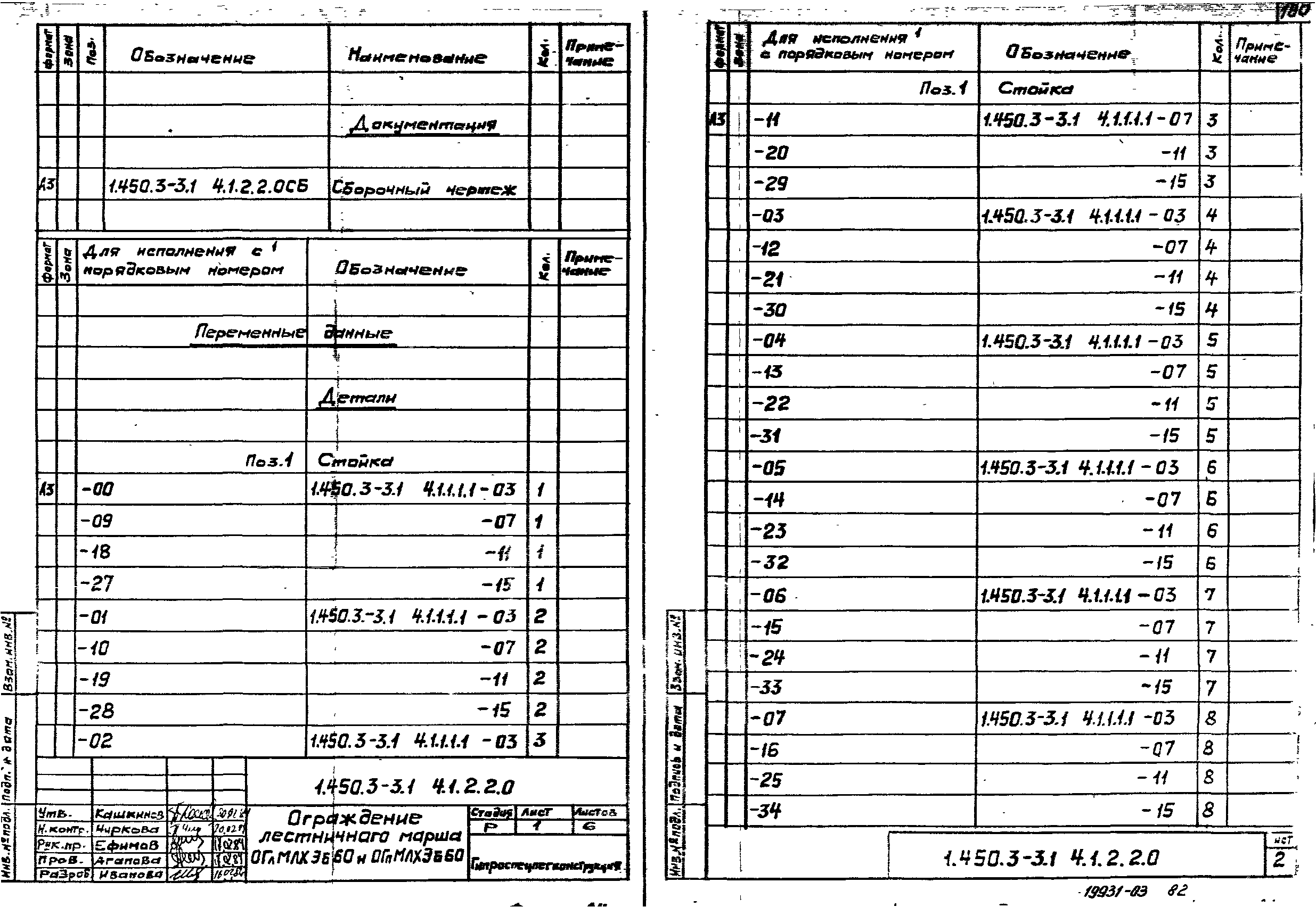 Серия 1.450.3-3