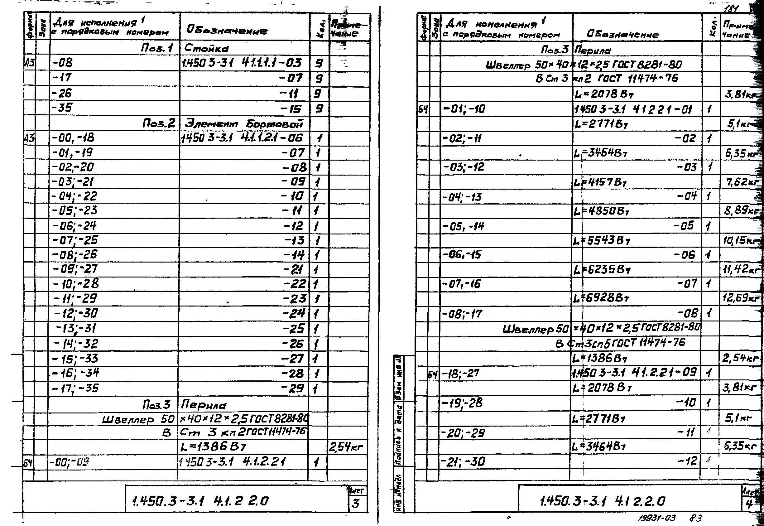 Серия 1.450.3-3